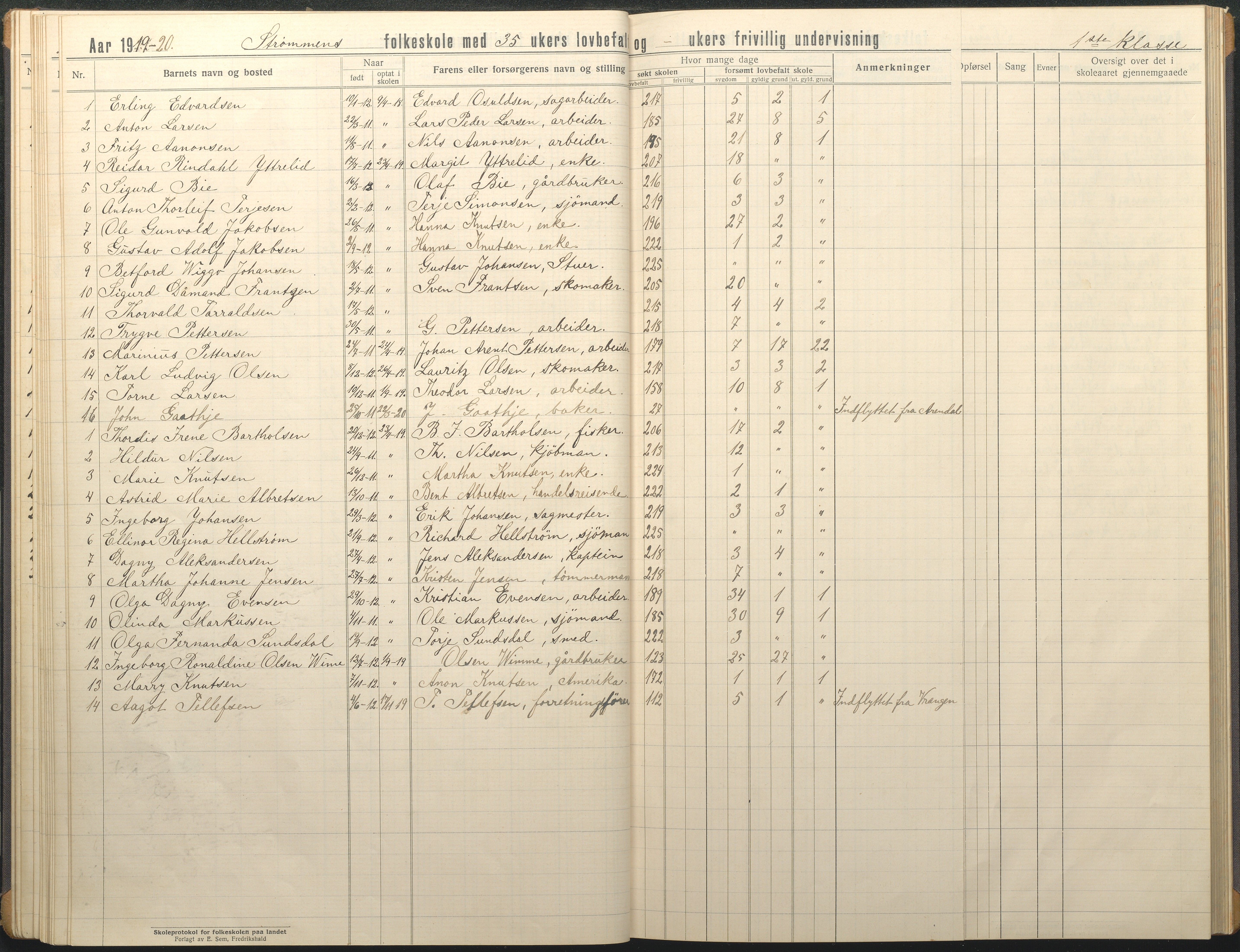 Øyestad kommune frem til 1979, AAKS/KA0920-PK/06/06G/L0012: Skoleprotokoll, 1919-1926