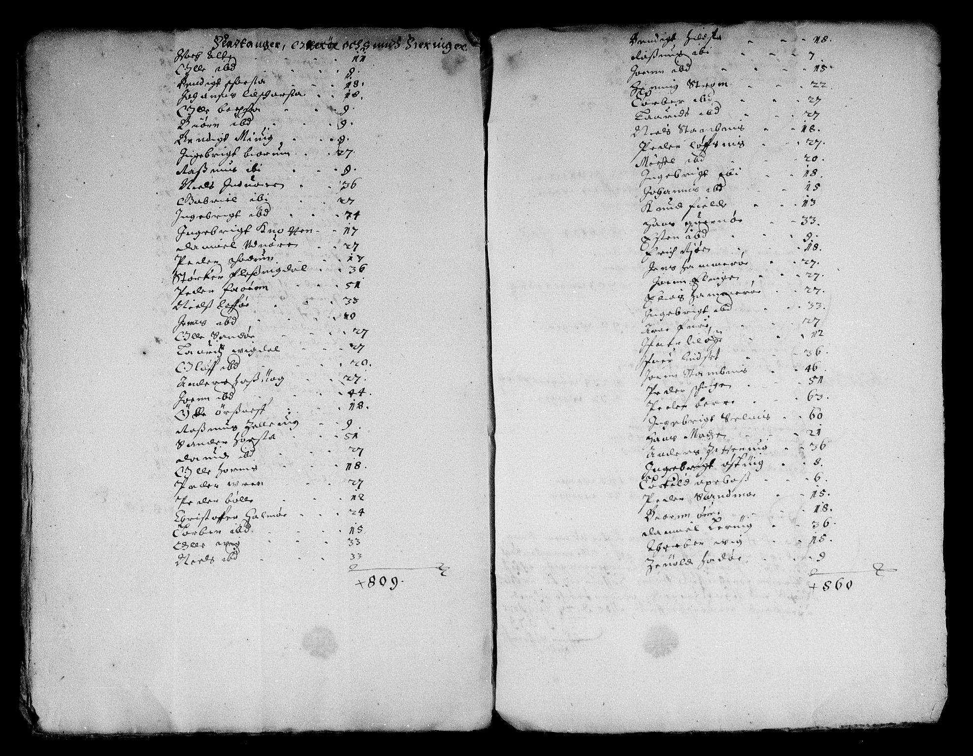 Rentekammeret inntil 1814, Reviderte regnskaper, Stiftamtstueregnskaper, Trondheim stiftamt og Nordland amt, AV/RA-EA-6044/R/Rf/L0062: Trondheim stiftamt, 1680