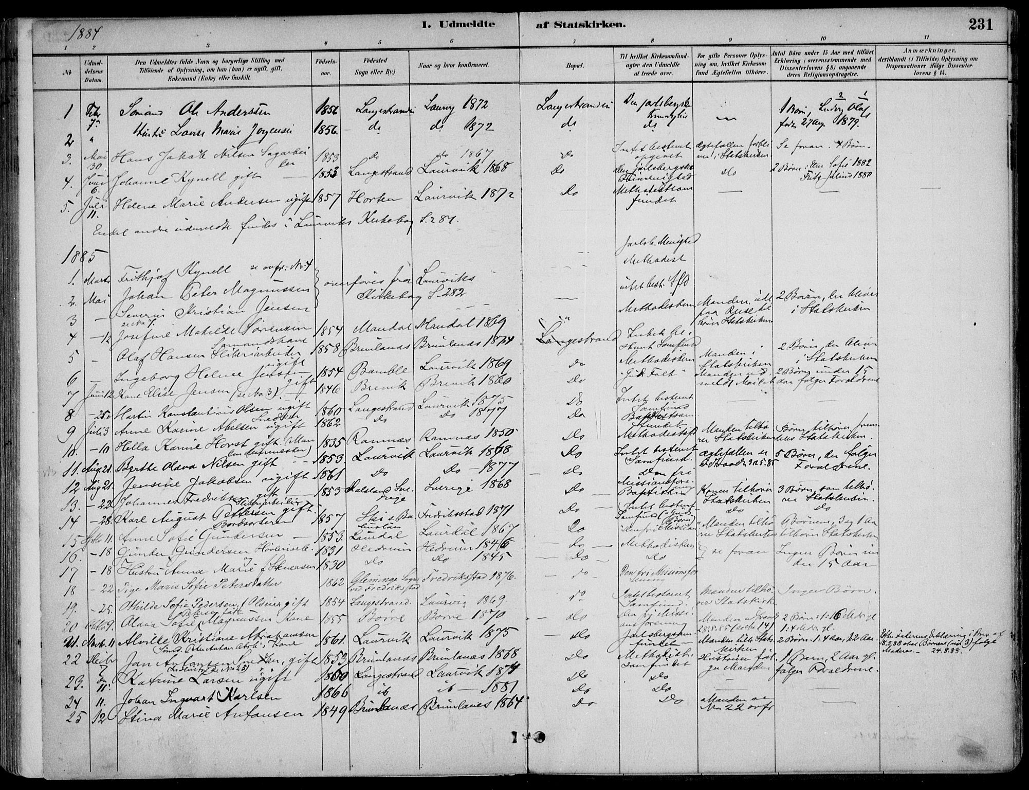 Larvik kirkebøker, AV/SAKO-A-352/F/Fb/L0004: Ministerialbok nr. II 4, 1884-1902, s. 231