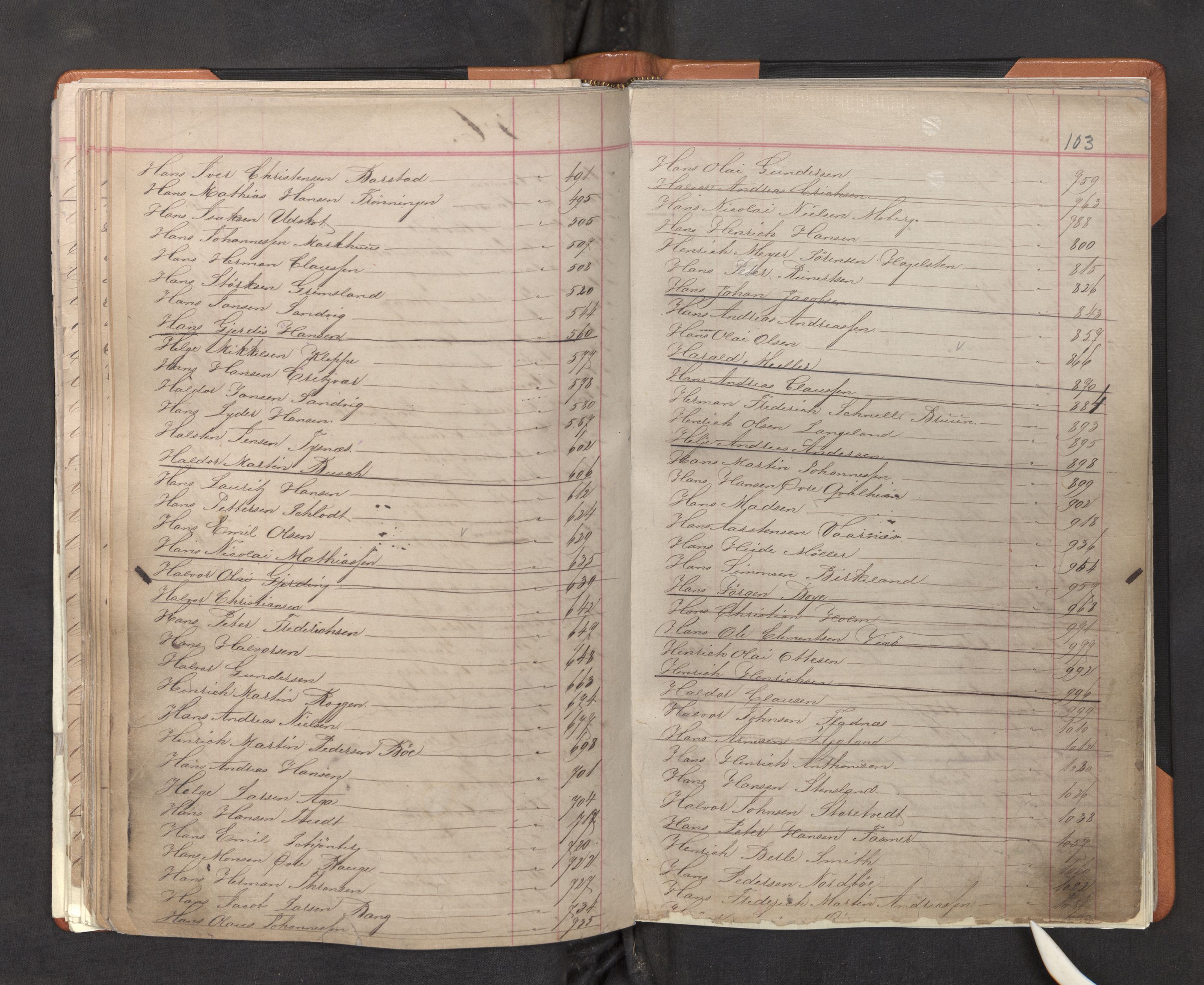 Innrulleringssjefen i Bergen, SAB/A-100050/F/Fa/L0001: Register til annotasjons-hovedrulle for Bergen krets A - K, 1869-1897