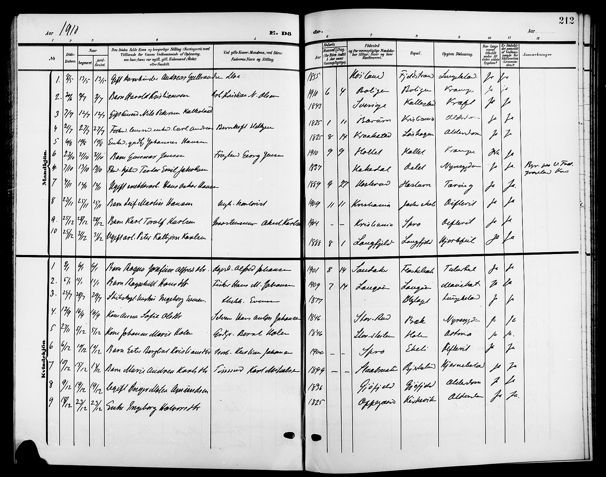 Nesodden prestekontor Kirkebøker, AV/SAO-A-10013/G/Ga/L0002: Klokkerbok nr. I 2, 1905-1924, s. 212