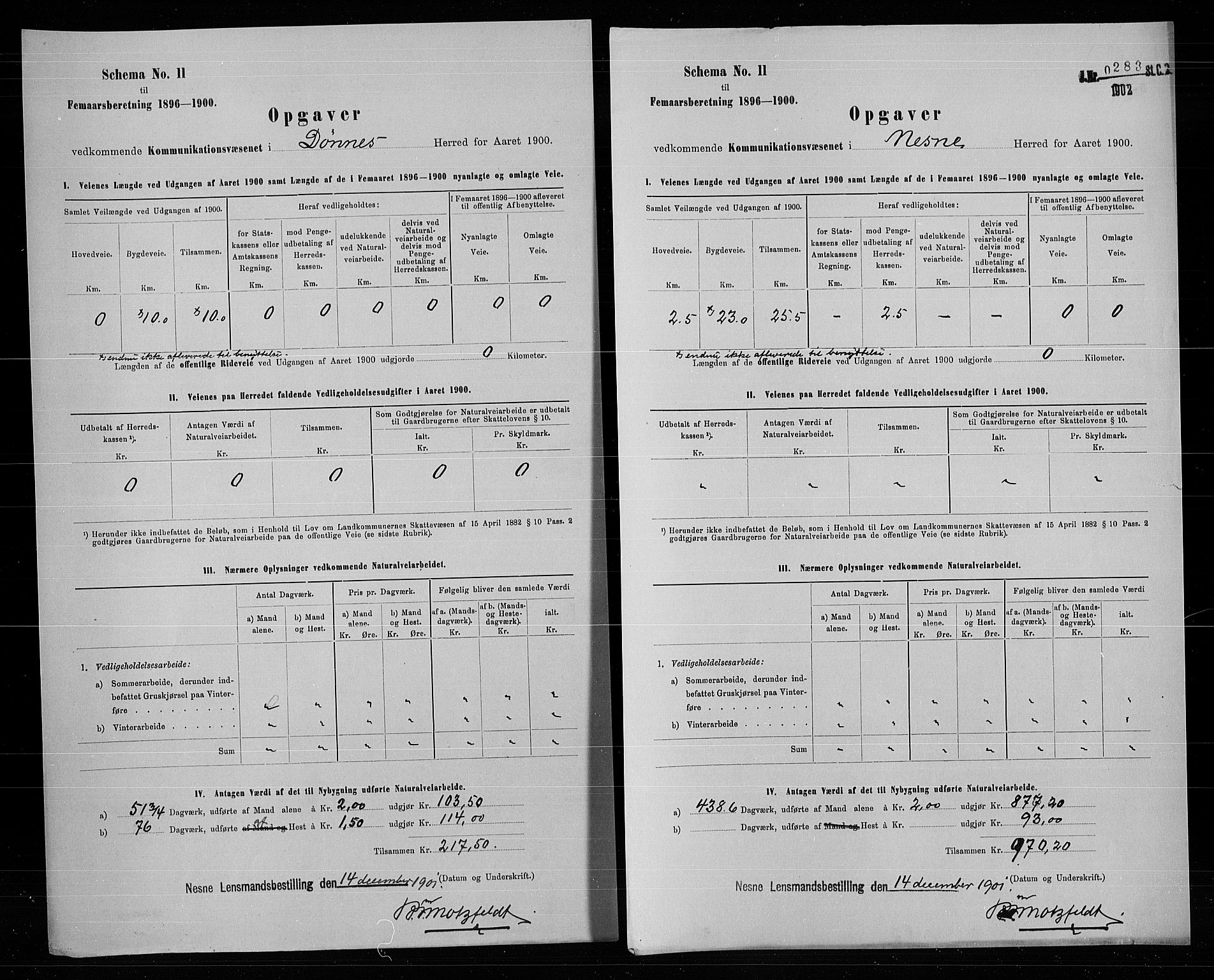 Statistisk sentralbyrå, Næringsøkonomiske emner, Generelt - Amtmennenes femårsberetninger, AV/RA-S-2233/F/Fa/L0094: --, 1900, s. 7