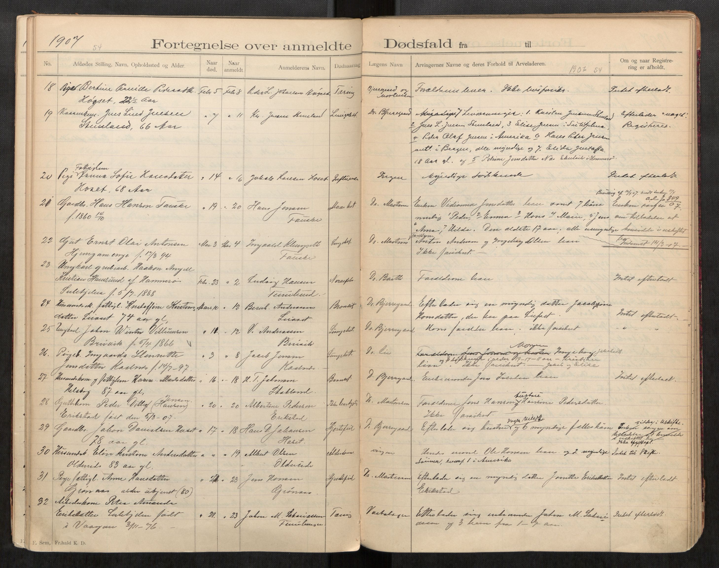 Skjerstad lensmannskontor, AV/SAT-A-5910/2/Ga/L0003: Dødsfallsprotokoll, 1899-1912
