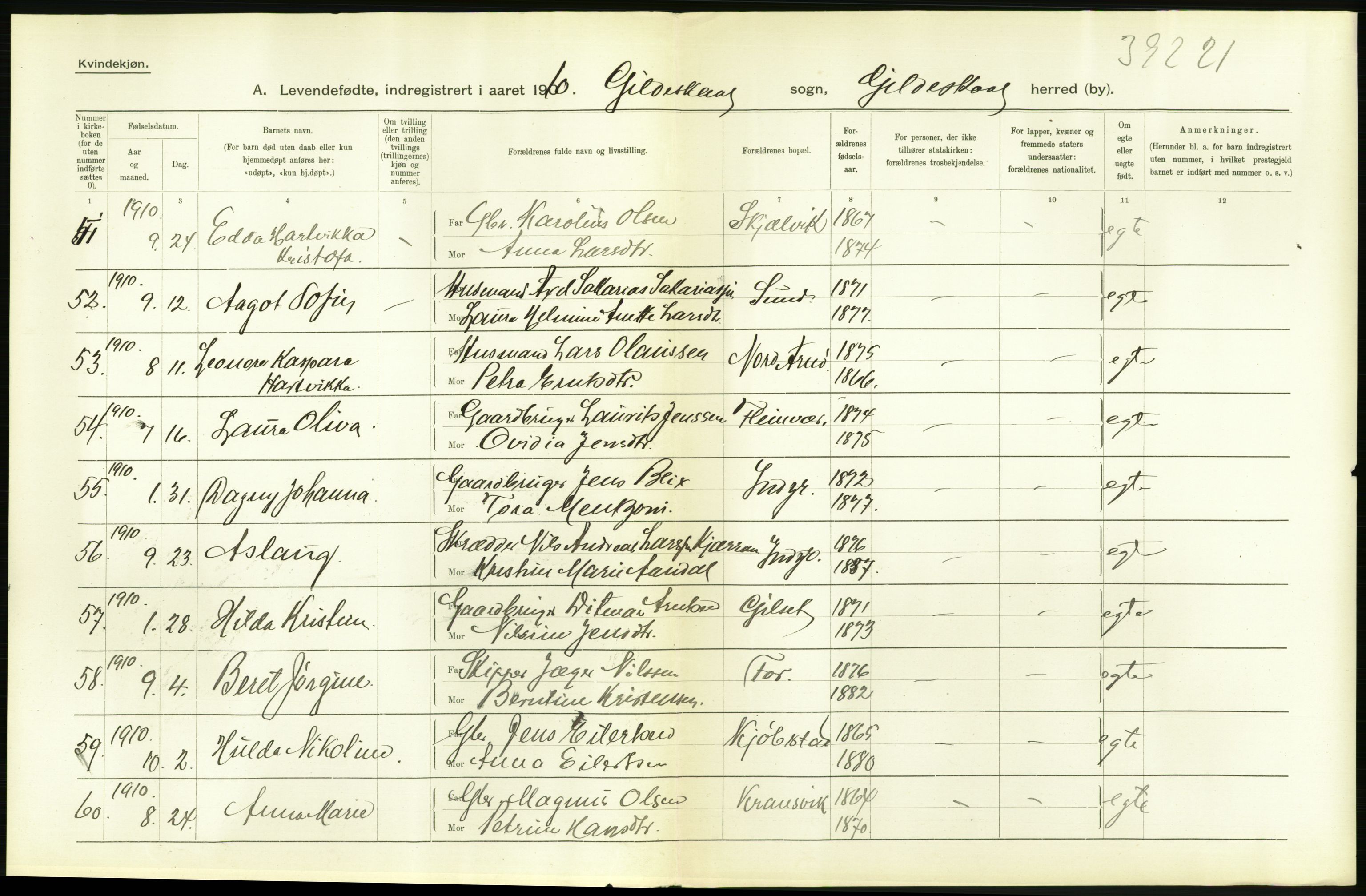 Statistisk sentralbyrå, Sosiodemografiske emner, Befolkning, AV/RA-S-2228/D/Df/Dfa/Dfah/L0040: Nordlands amt: Levendefødte menn og kvinner. Bygder., 1910, s. 14