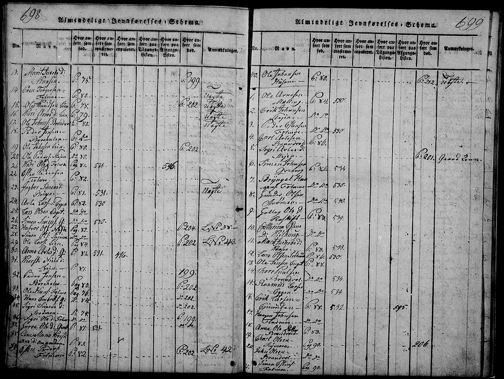 Tynset prestekontor, AV/SAH-PREST-058/H/Ha/Hab/L0002: Klokkerbok nr. 2, 1814-1862, s. 698-699