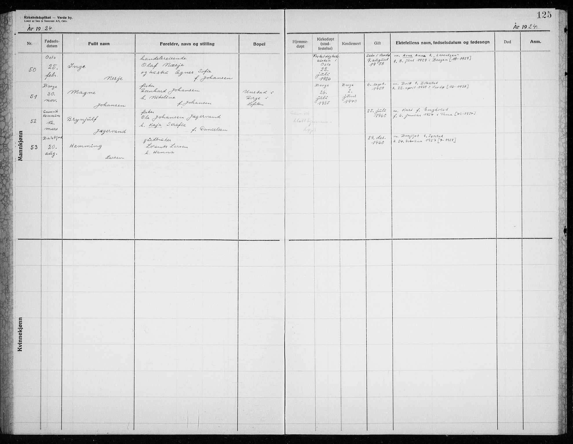 Vardø sokneprestkontor, AV/SATØ-S-1332/H/Hc/L0002kirkerekon: Annen kirkebok nr. 2, 1915-1929, s. 125