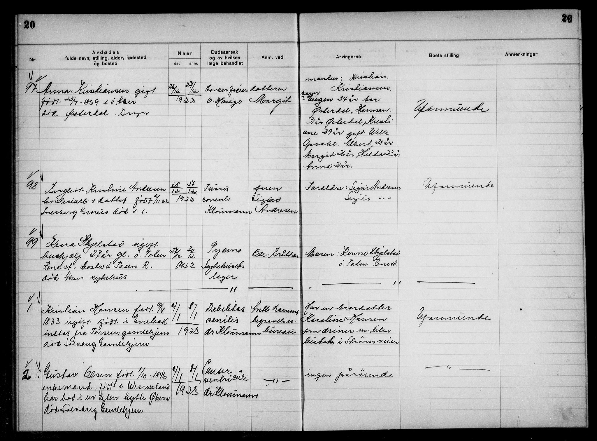 Aker kriminaldommer, skifte- og auksjonsforvalterembete, AV/SAO-A-10452/H/Hb/Hba/Hbac/L0001: Dødsfallsprotokoll for Østre Aker, 1922-1927, s. 20