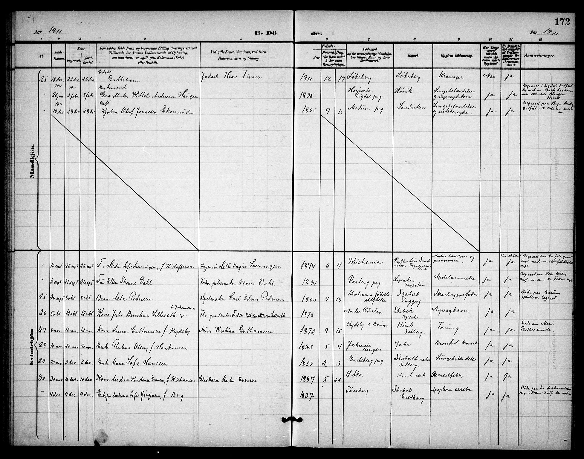 Østre Bærum prestekontor Kirkebøker, AV/SAO-A-10887/G/Ga/L0001: Klokkerbok nr. 1, 1898-1913, s. 172