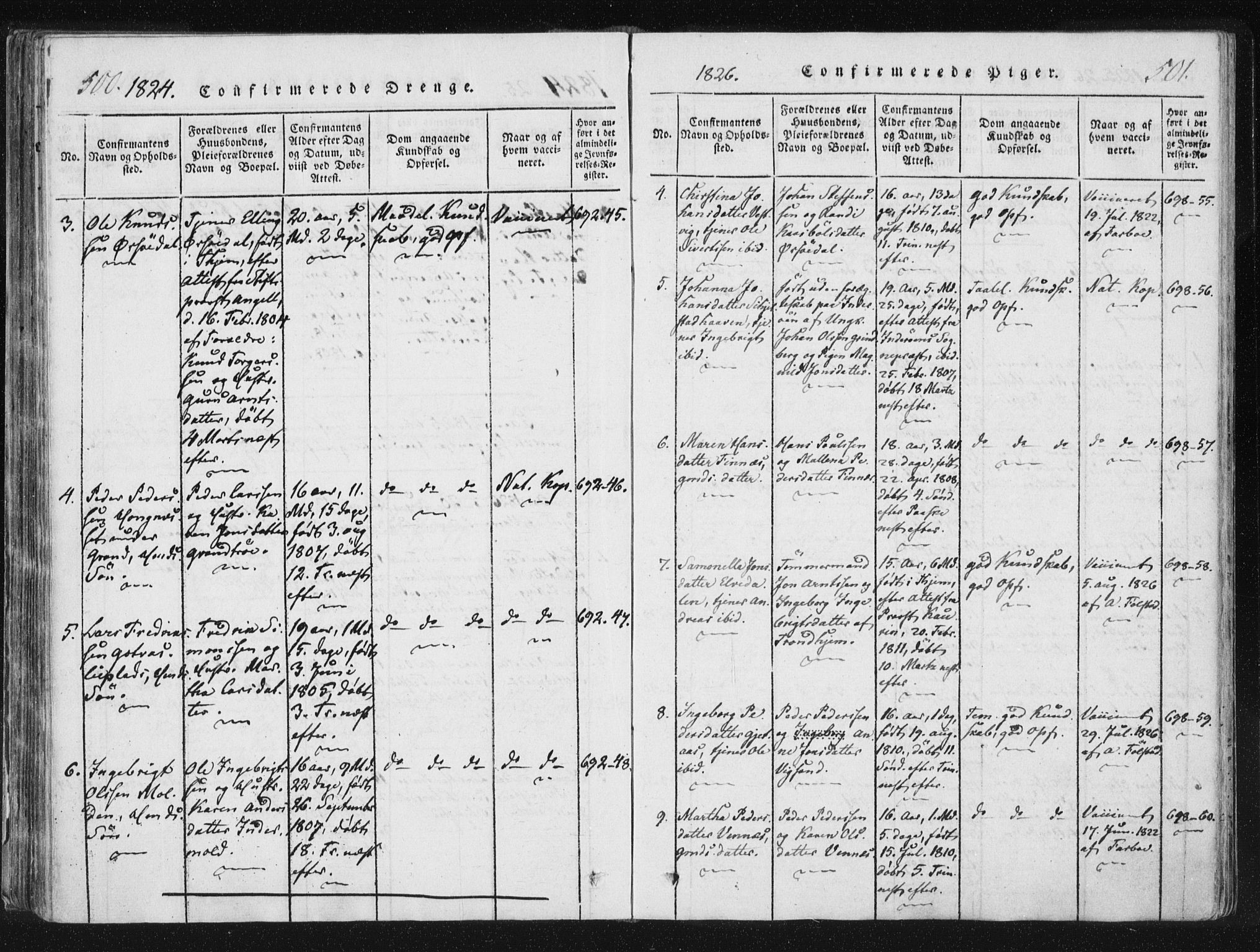 Ministerialprotokoller, klokkerbøker og fødselsregistre - Nord-Trøndelag, AV/SAT-A-1458/744/L0417: Ministerialbok nr. 744A01, 1817-1842, s. 500-501