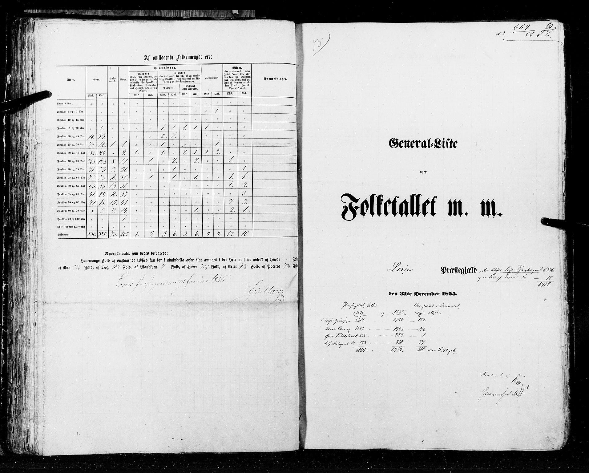 RA, Folketellingen 1855, bind 2: Kristians amt, Buskerud amt og Jarlsberg og Larvik amt, 1855, s. 69