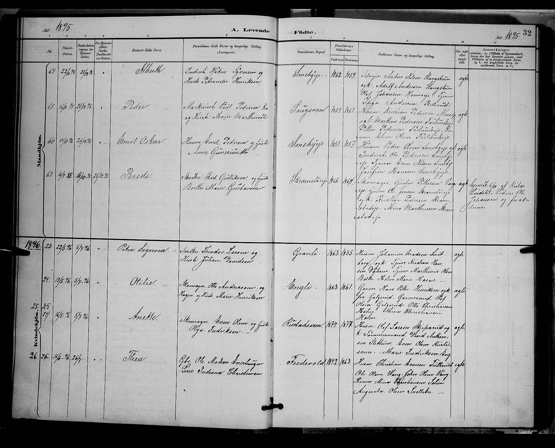 Østre Toten prestekontor, AV/SAH-PREST-104/H/Ha/Hab/L0006: Klokkerbok nr. 6, 1893-1901, s. 32