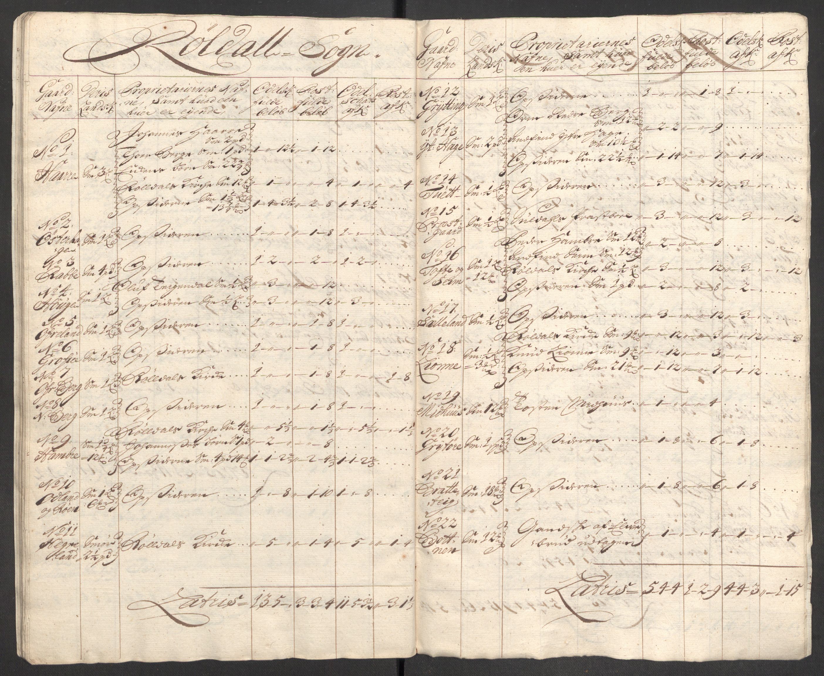 Rentekammeret inntil 1814, Reviderte regnskaper, Fogderegnskap, AV/RA-EA-4092/R48/L2982: Fogderegnskap Sunnhordland og Hardanger, 1704, s. 179