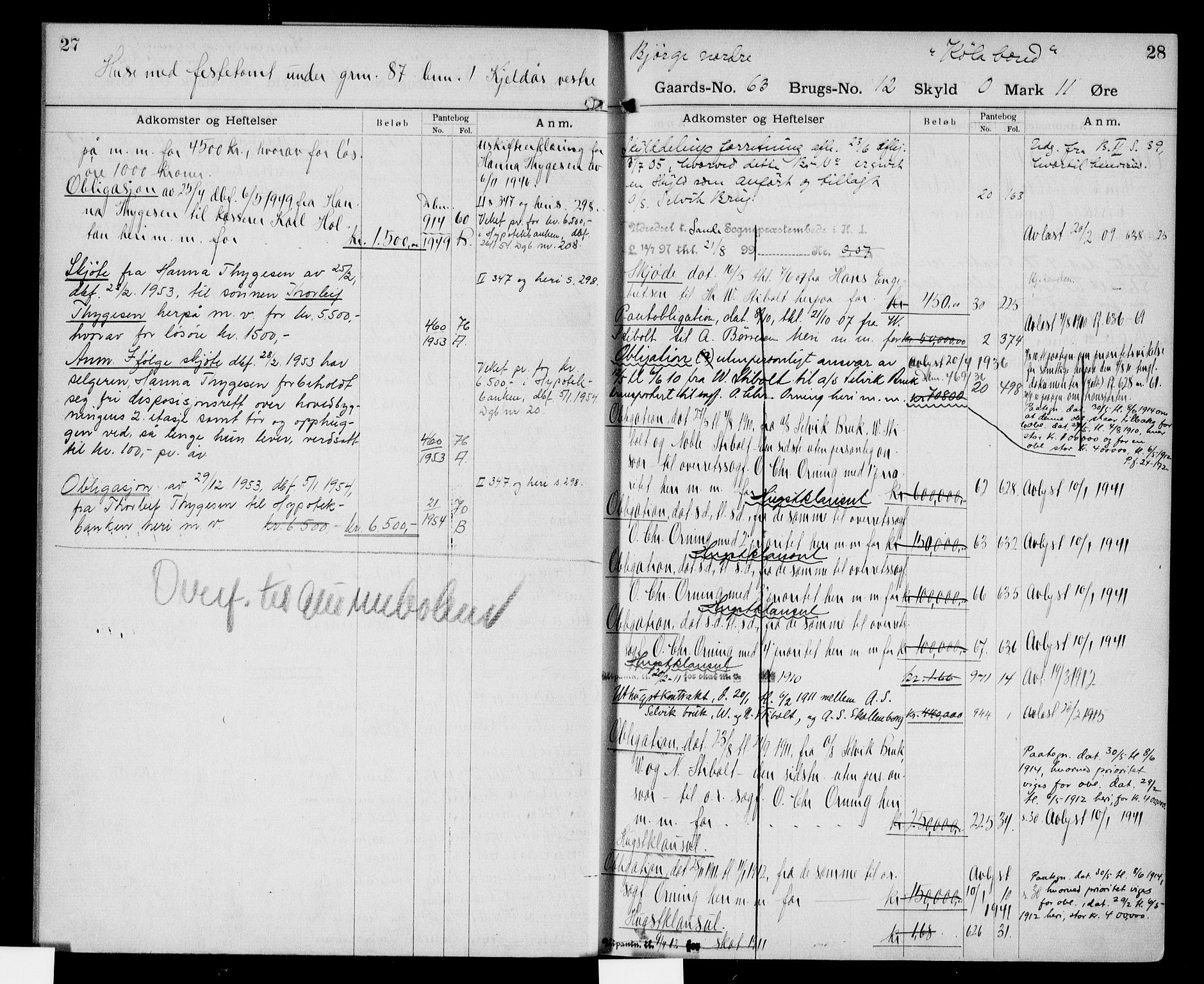 Nordre Jarlsberg sorenskriveri, AV/SAKO-A-80/G/Gb/Gbe/L0005: Panteregister nr. V 5, s. 27-28