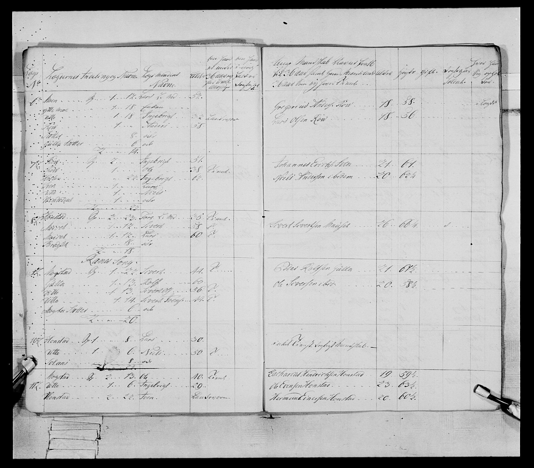 Generalitets- og kommissariatskollegiet, Det kongelige norske kommissariatskollegium, AV/RA-EA-5420/E/Eh/L0079: 2. Trondheimske nasjonale infanteriregiment, 1782-1789, s. 82