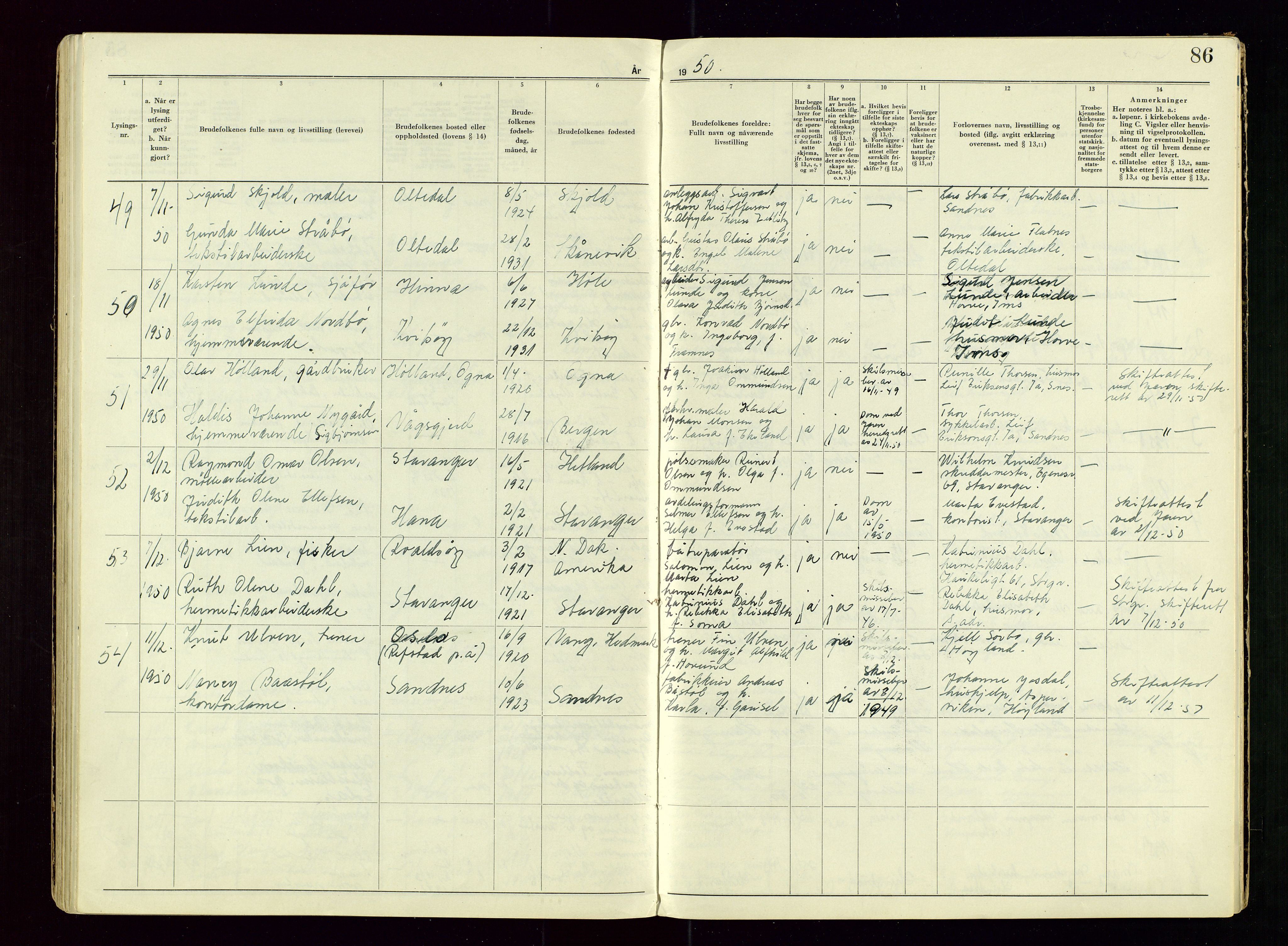 Sandnes sorenskriveri, AV/SAST-A-100312/02/I/Ic/L0001: Vigsel (Lysingsbok), 1944-1954, s. 86