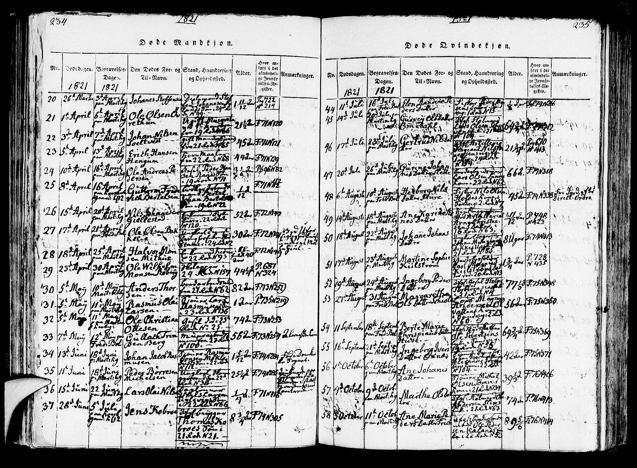 Korskirken sokneprestembete, SAB/A-76101/H/Hab: Klokkerbok nr. A 1b, 1815-1821, s. 234-235