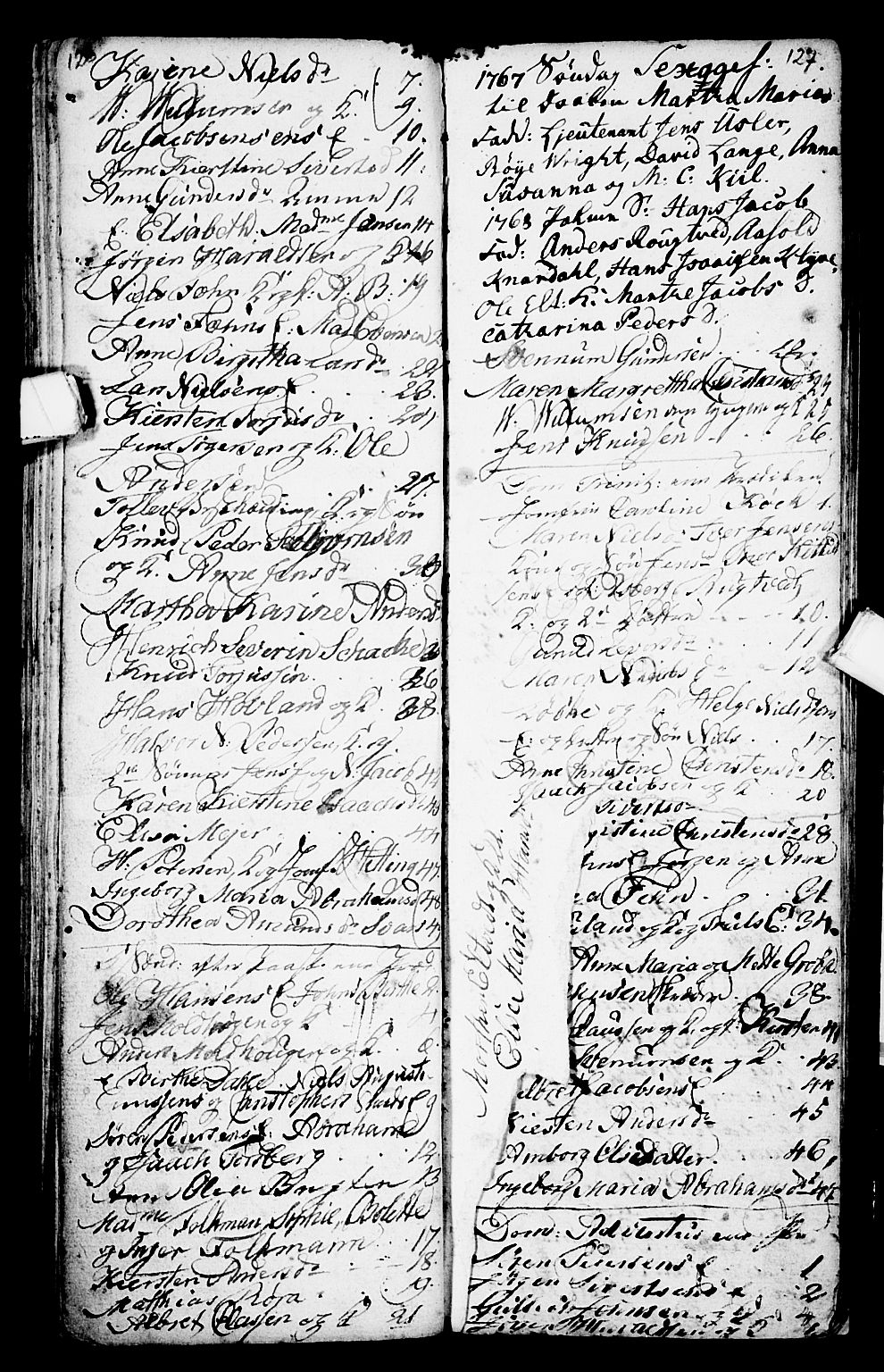 Porsgrunn kirkebøker , SAKO/A-104/G/Ga/L0001: Klokkerbok nr. I 1, 1766-1790, s. 126-127
