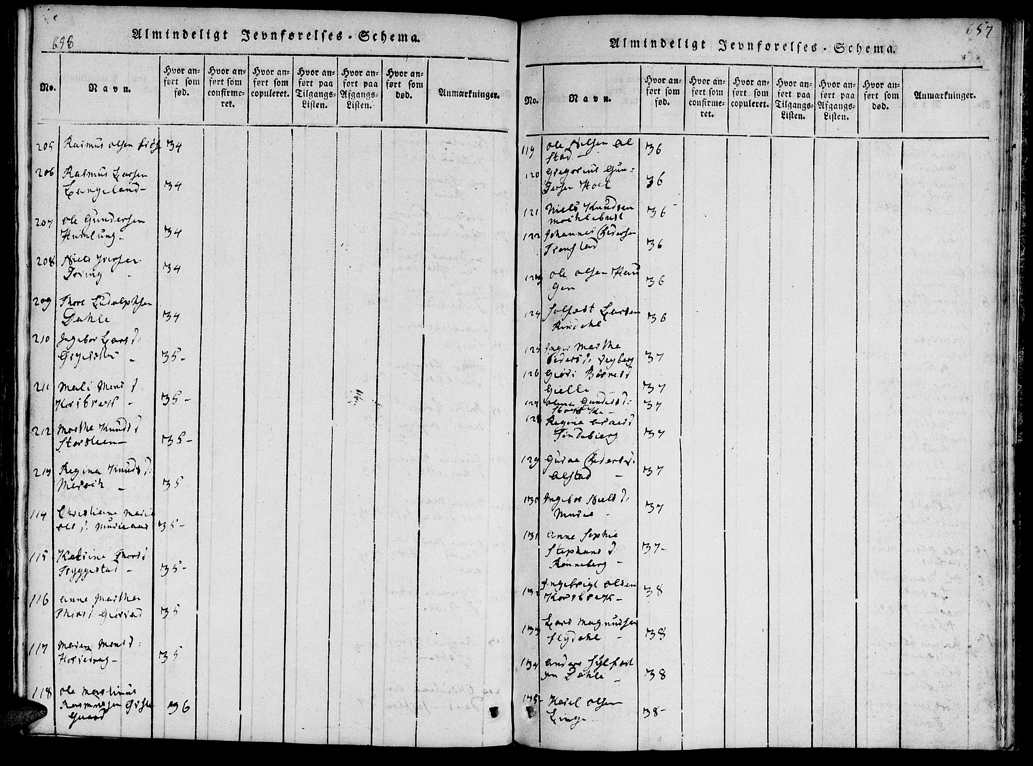 Ministerialprotokoller, klokkerbøker og fødselsregistre - Møre og Romsdal, AV/SAT-A-1454/519/L0260: Klokkerbok nr. 519C01, 1817-1829, s. 656-657