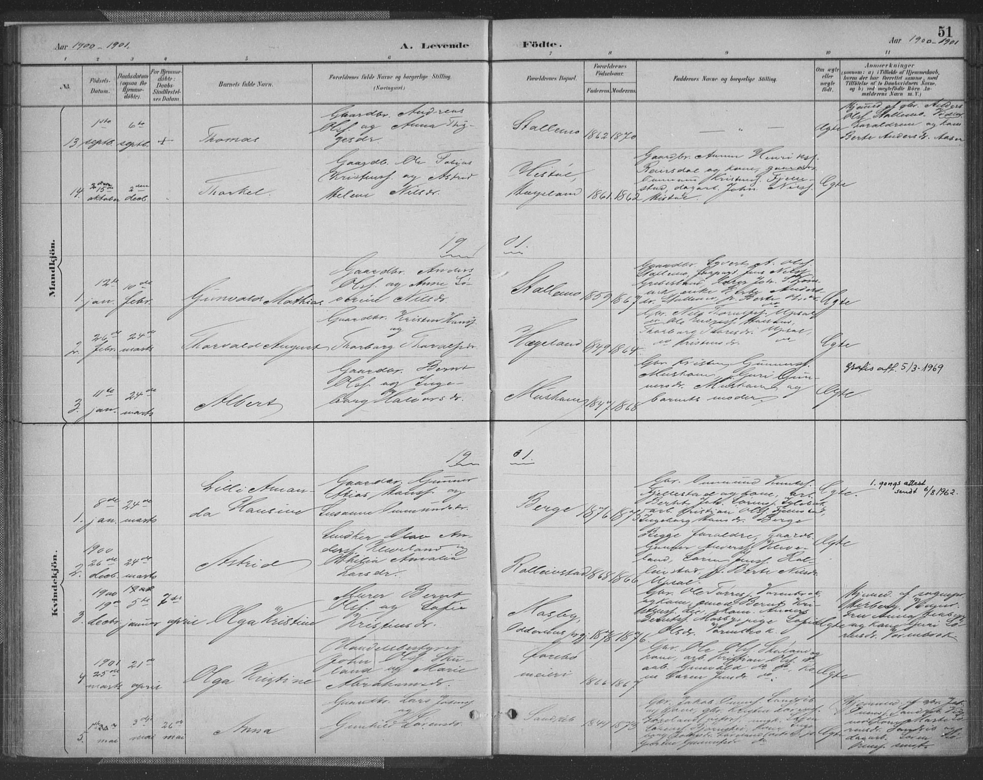 Vennesla sokneprestkontor, SAK/1111-0045/Fa/Fac/L0009: Ministerialbok nr. A 9, 1884-1901, s. 51