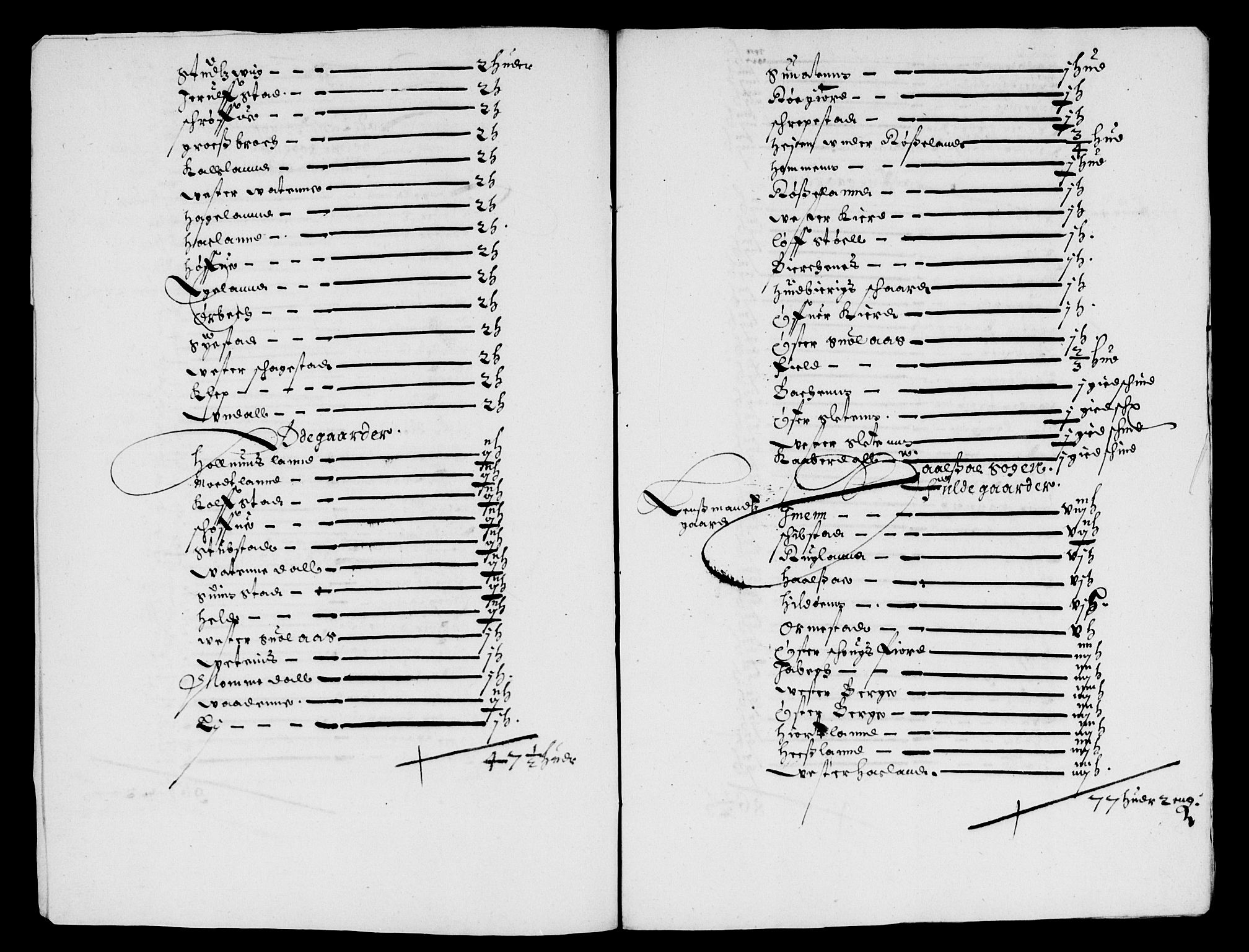 Rentekammeret inntil 1814, Reviderte regnskaper, Lensregnskaper, AV/RA-EA-5023/R/Rb/Rbq/L0043: Nedenes len. Mandals len. Råbyggelag., 1654-1656