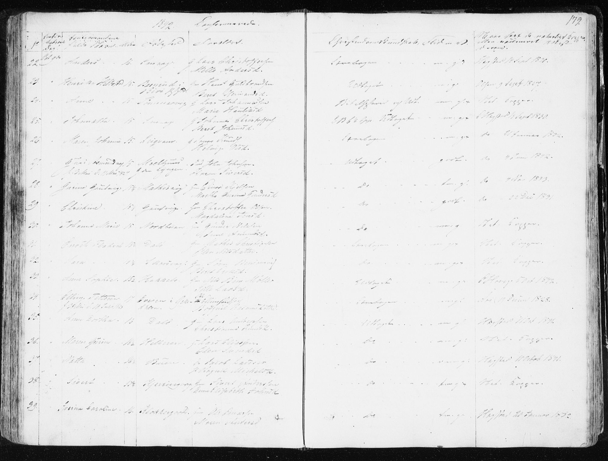 Ministerialprotokoller, klokkerbøker og fødselsregistre - Sør-Trøndelag, SAT/A-1456/634/L0528: Ministerialbok nr. 634A04, 1827-1842, s. 179