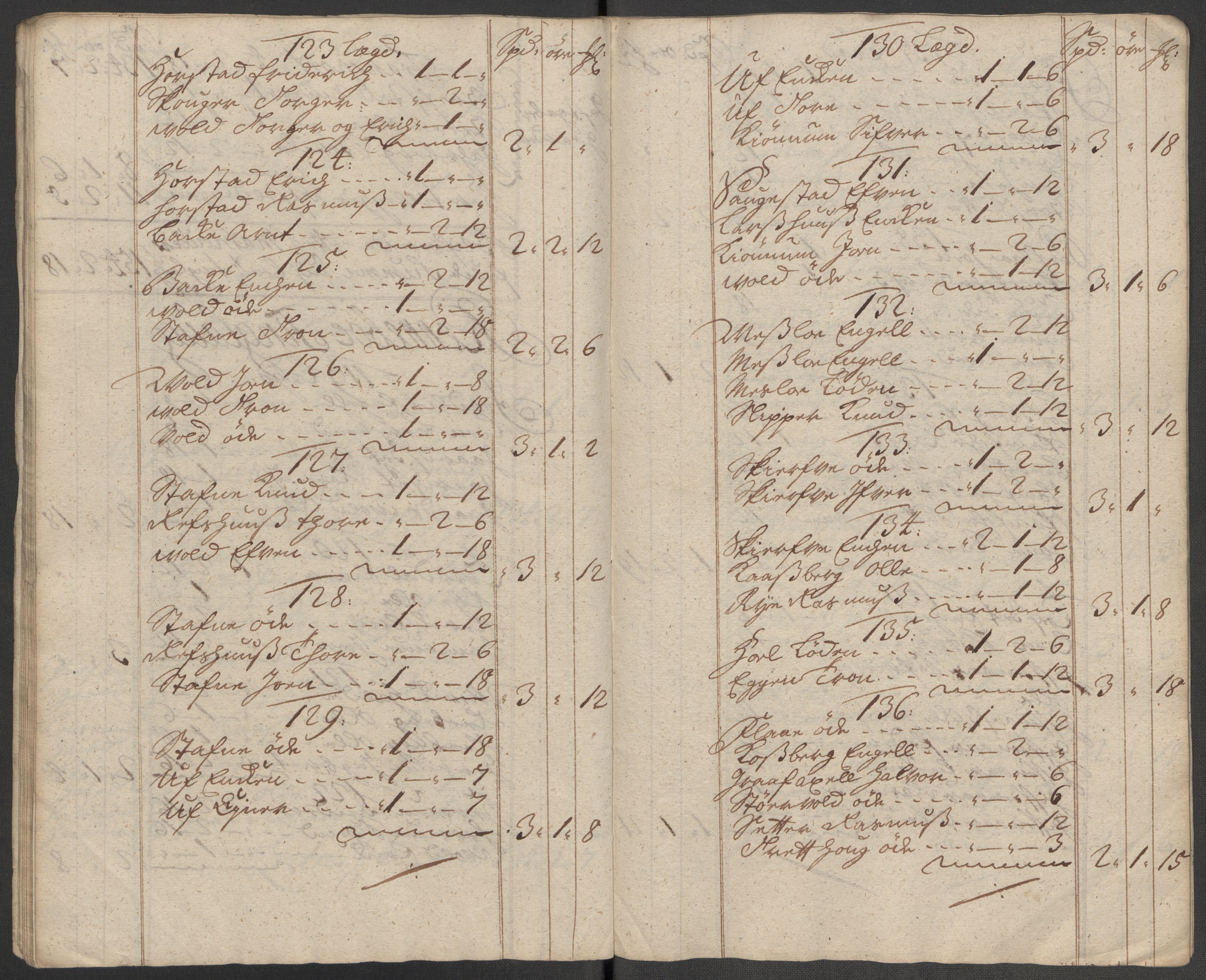 Rentekammeret inntil 1814, Reviderte regnskaper, Fogderegnskap, AV/RA-EA-4092/R60/L3971: Fogderegnskap Orkdal og Gauldal, 1718, s. 90