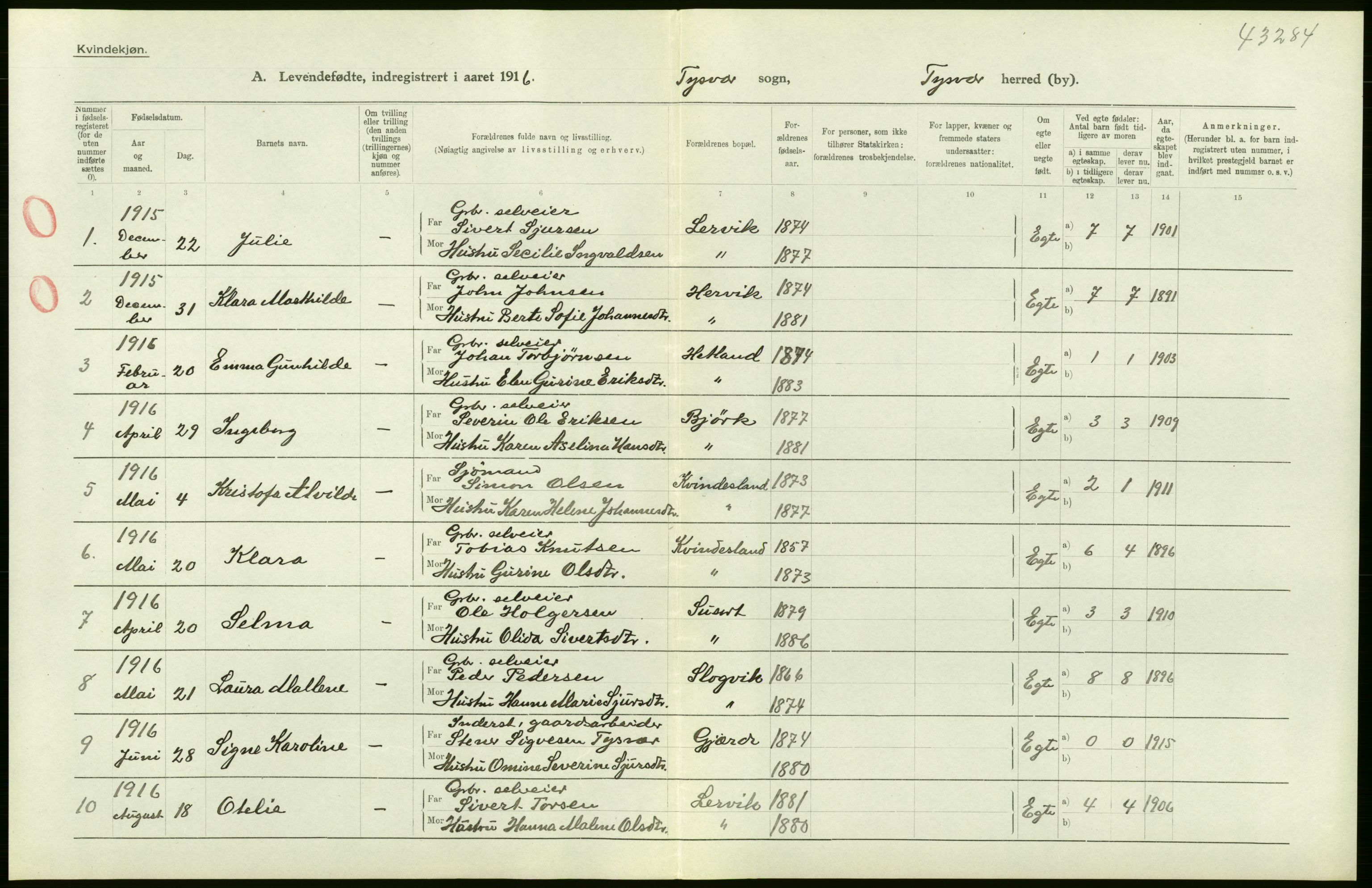 Statistisk sentralbyrå, Sosiodemografiske emner, Befolkning, AV/RA-S-2228/D/Df/Dfb/Dfbf/L0029: Stavanger amt: Levendefødte menn og kvinner. Bygder., 1916, s. 26