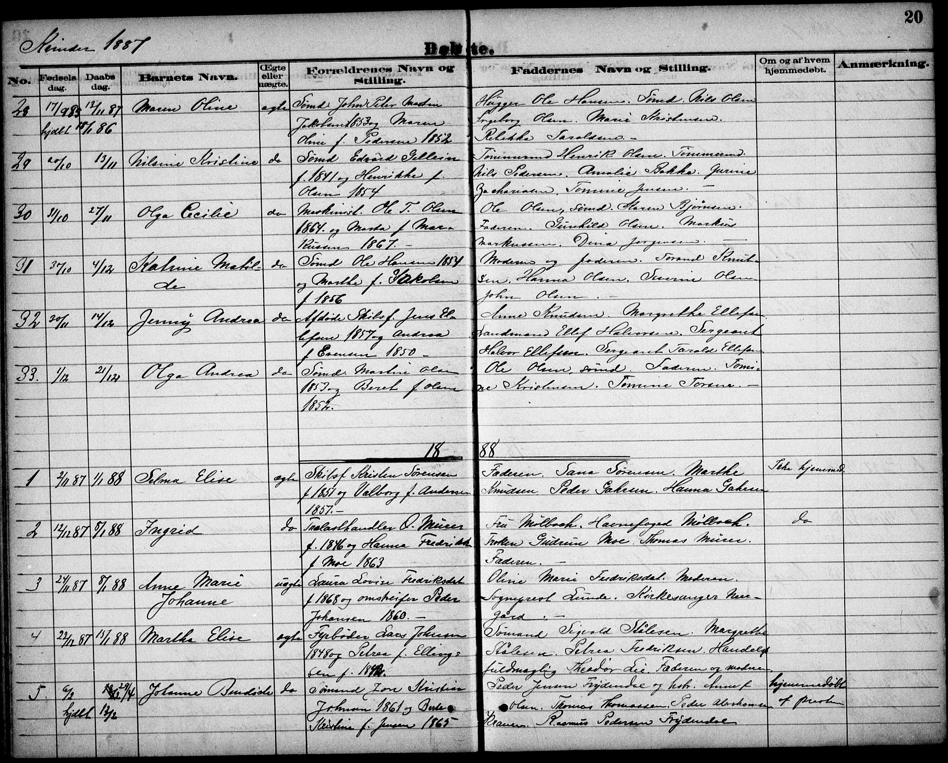 Risør sokneprestkontor, AV/SAK-1111-0035/F/Fb/L0007: Klokkerbok nr. B 7, 1885-1908, s. 20