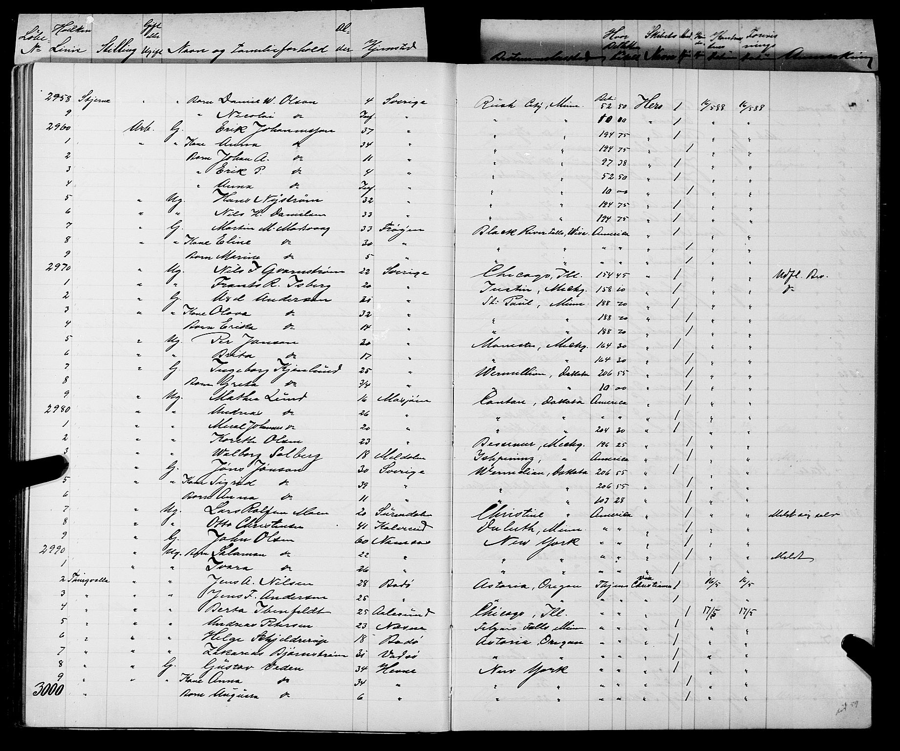 Trondheim politikammer, AV/SAT-A-1887/1/32/L0008: Emigrantprotokoll VIII, 1888-1892