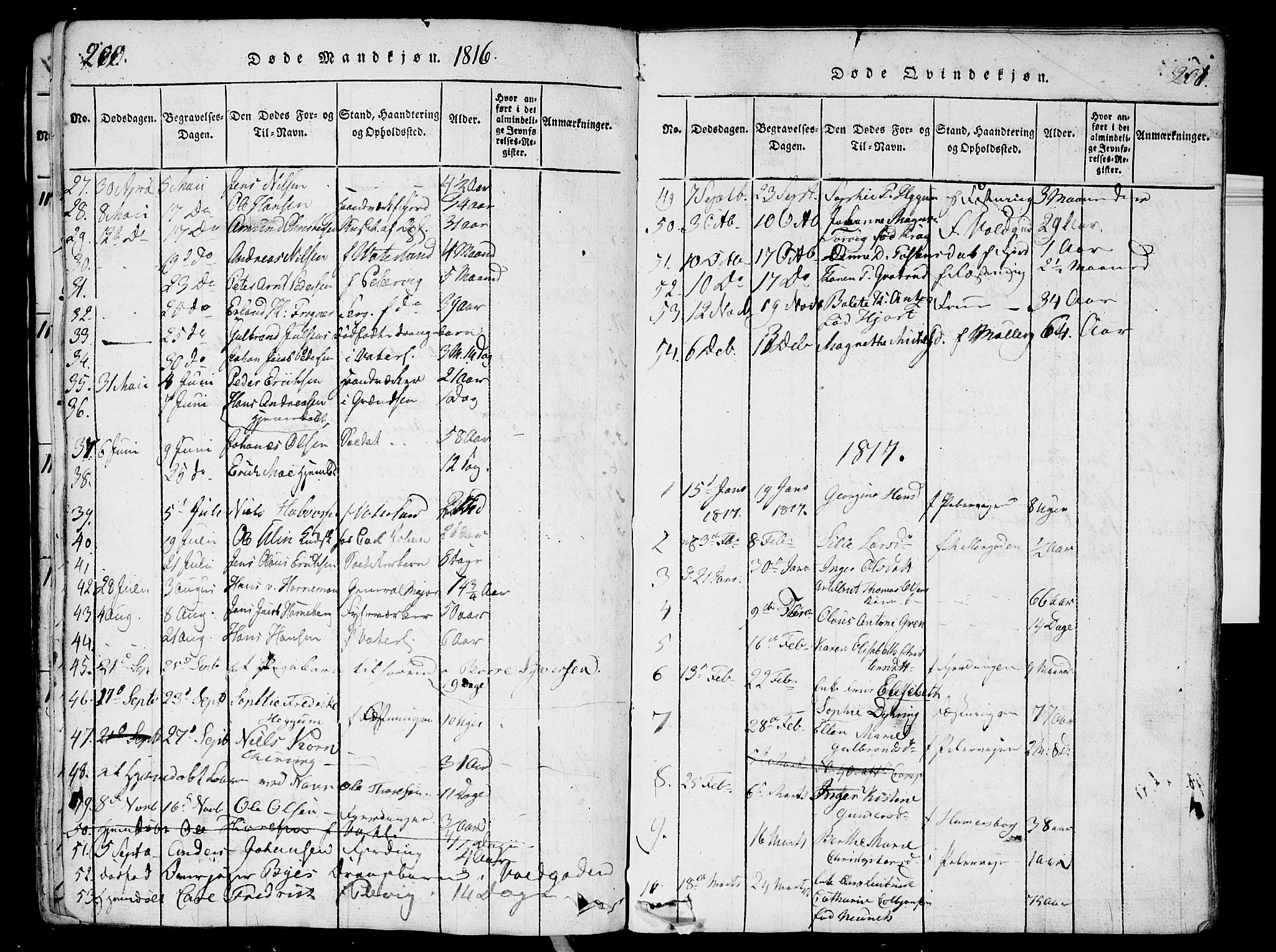 Garnisonsmenigheten Kirkebøker, SAO/A-10846/G/Ga/L0003: Klokkerbok nr. 3, 1815-1819, s. 200-201