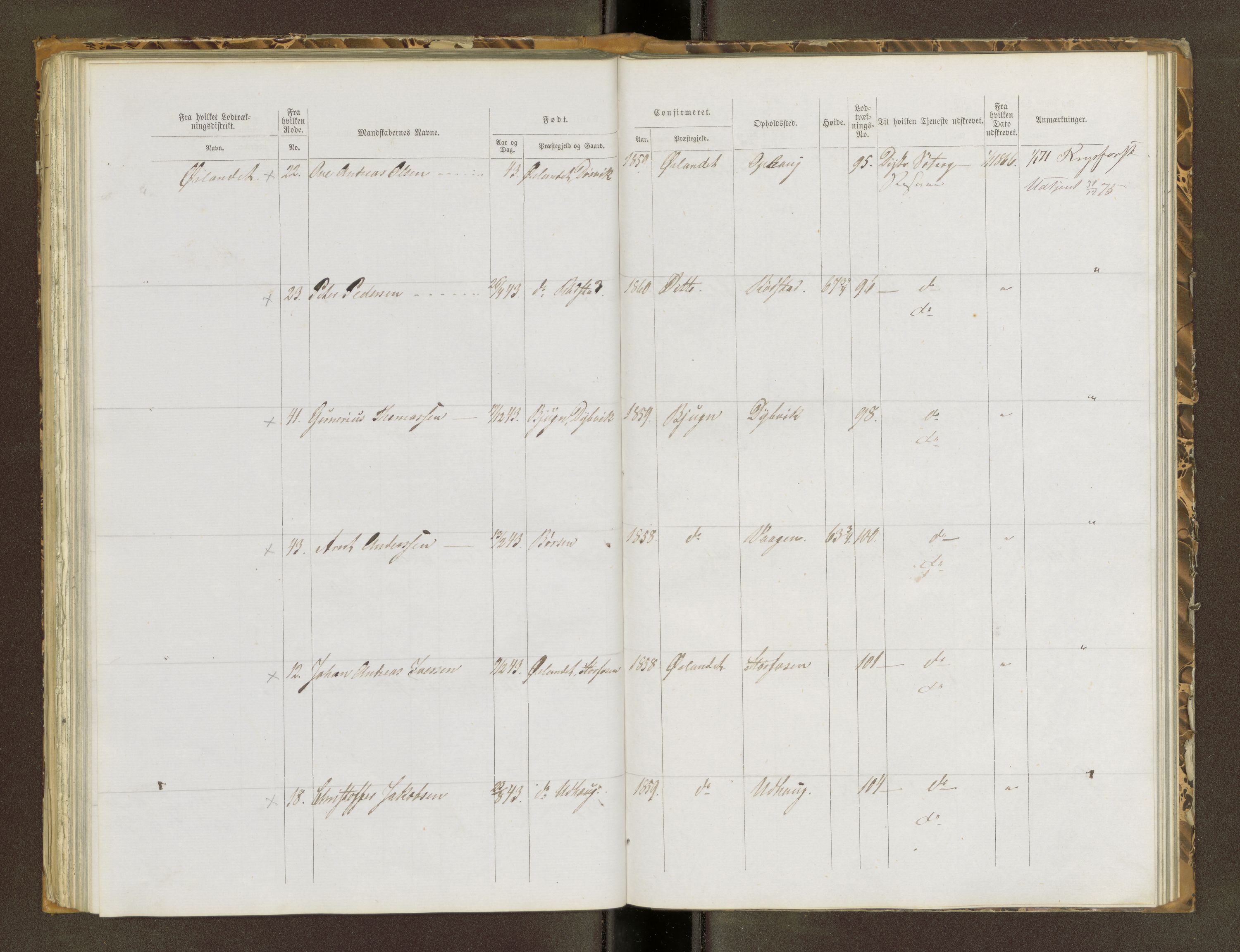 Sjøinnrulleringen - Trondhjemske distrikt, AV/SAT-A-5121/01/L0320: Rulle over kystværnet og reserver for sjøtroppene i søndre og norder Trondhjem amter, 1861-1868