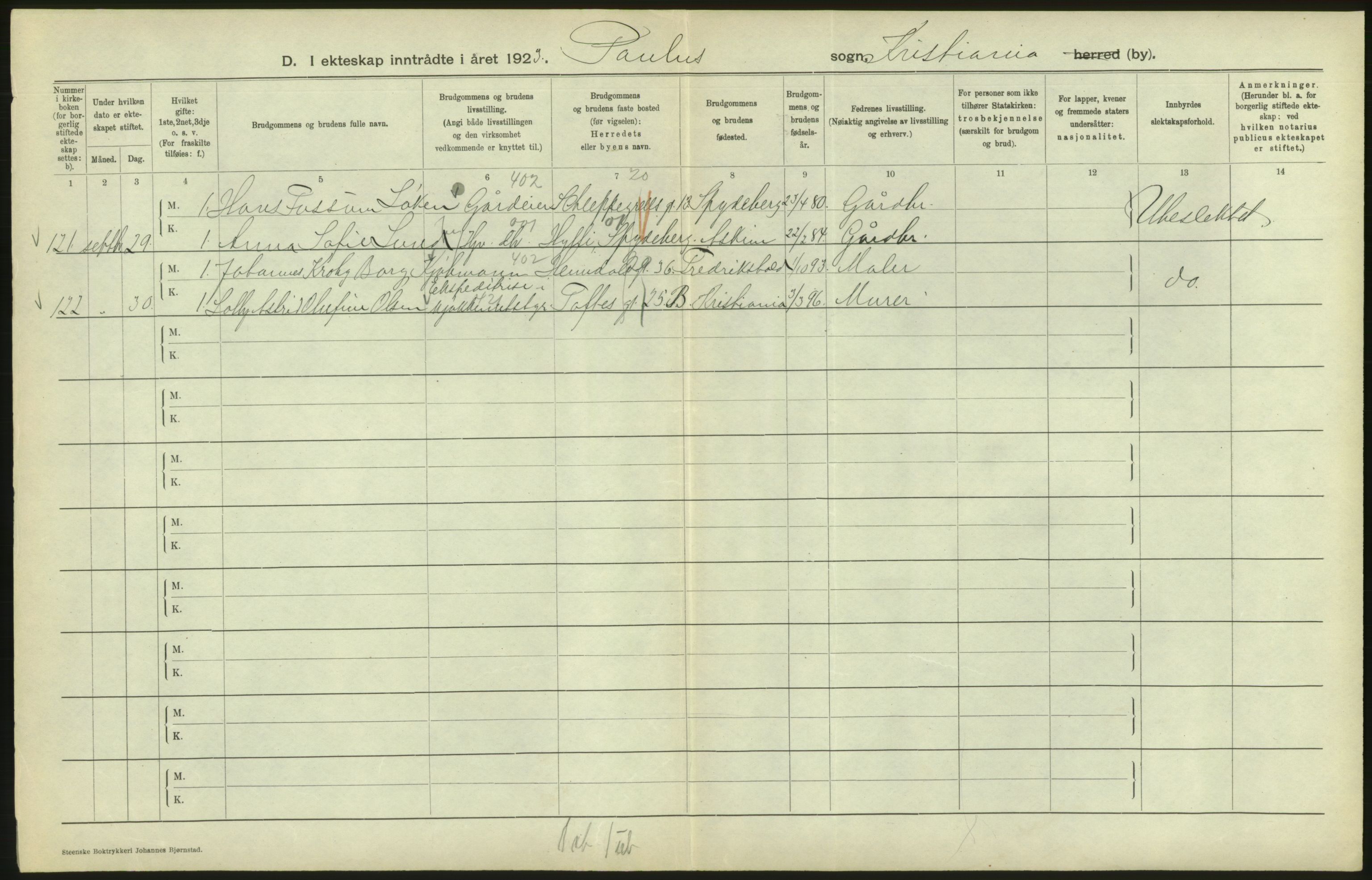 Statistisk sentralbyrå, Sosiodemografiske emner, Befolkning, RA/S-2228/D/Df/Dfc/Dfcc/L0008: Kristiania: Gifte, 1923, s. 104