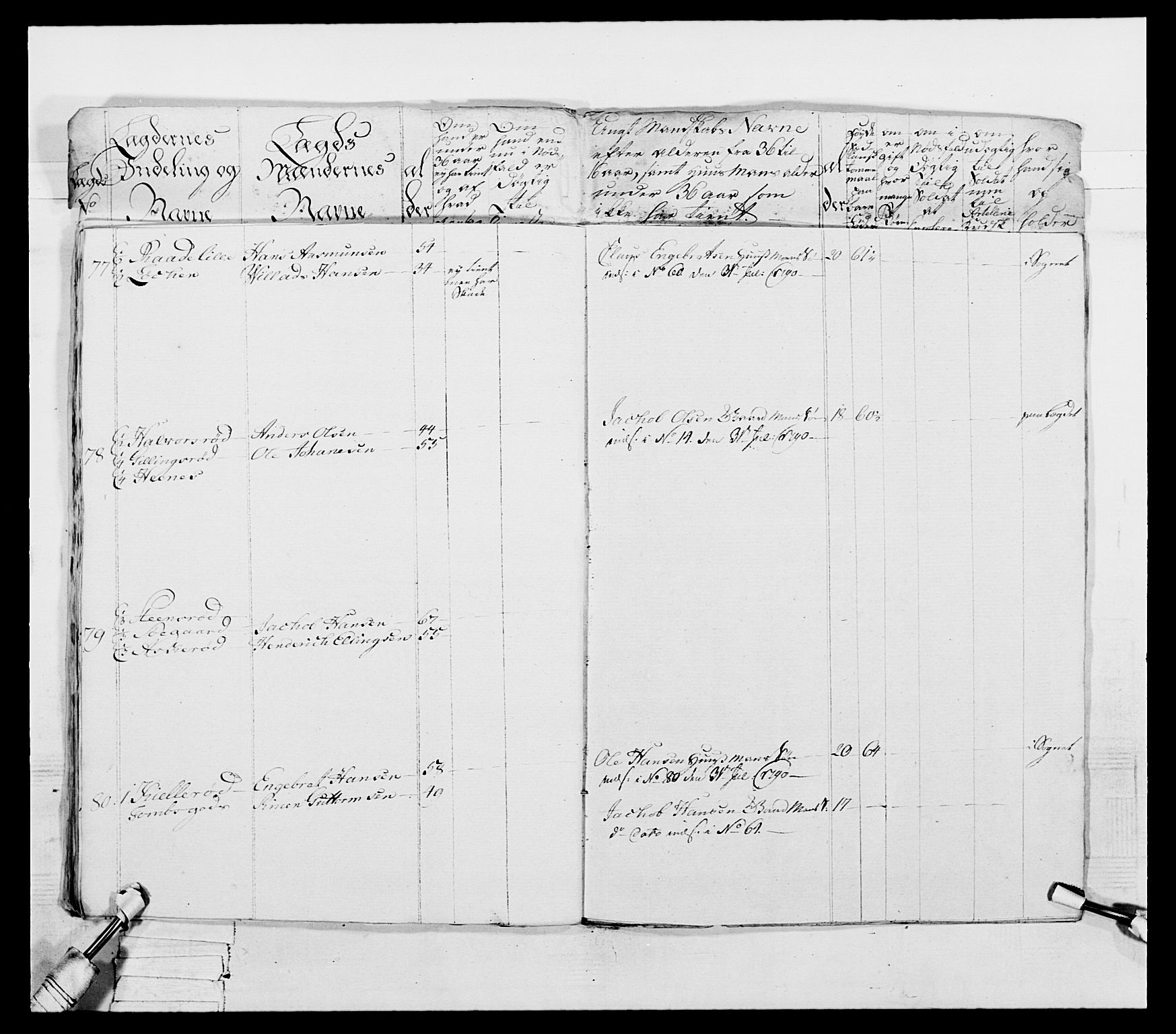 Generalitets- og kommissariatskollegiet, Det kongelige norske kommissariatskollegium, AV/RA-EA-5420/E/Eh/L0053: 1. Smålenske nasjonale infanteriregiment, 1789, s. 87