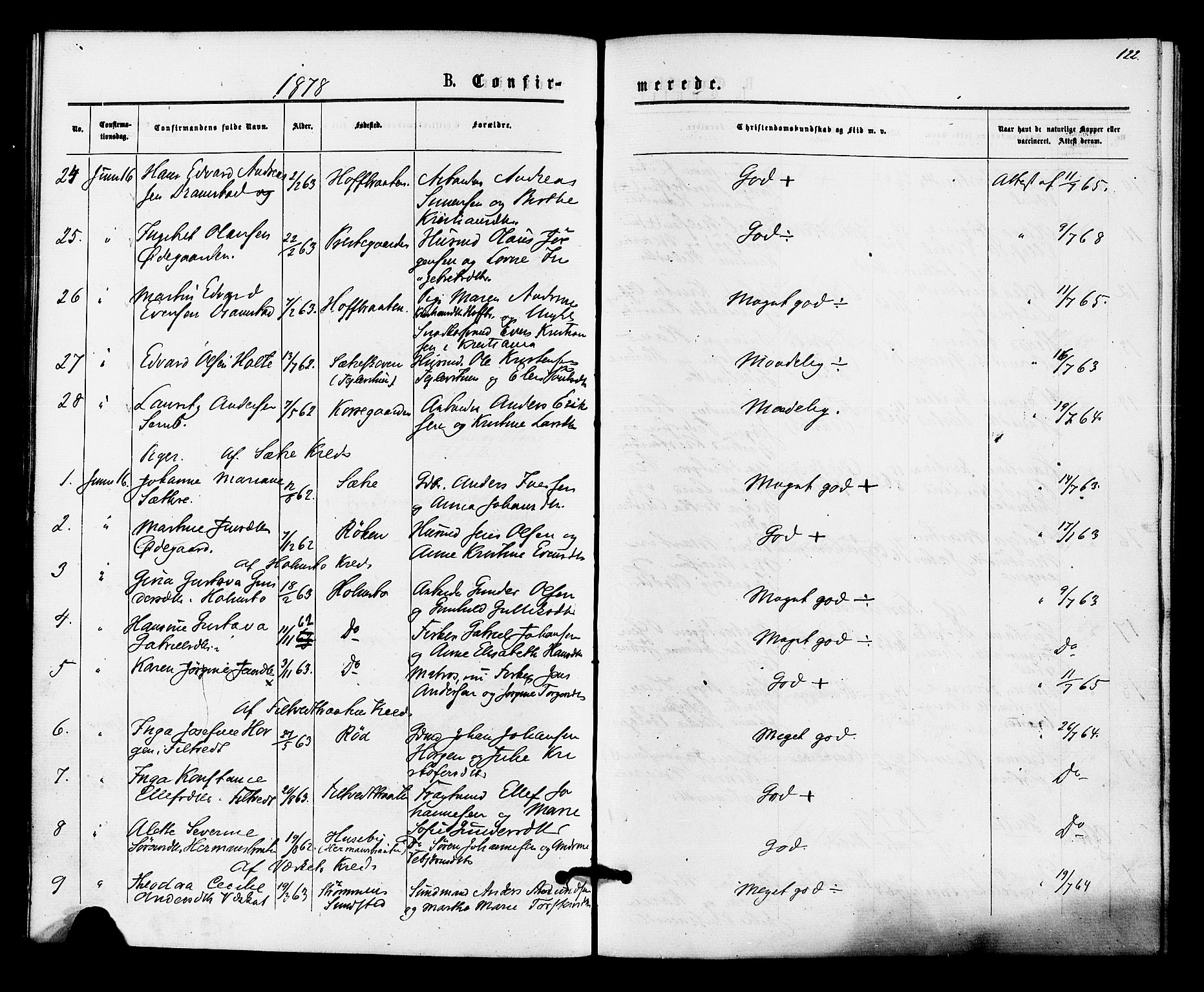 Hurum kirkebøker, AV/SAKO-A-229/F/Fa/L0013: Ministerialbok nr. 13, 1876-1881, s. 122