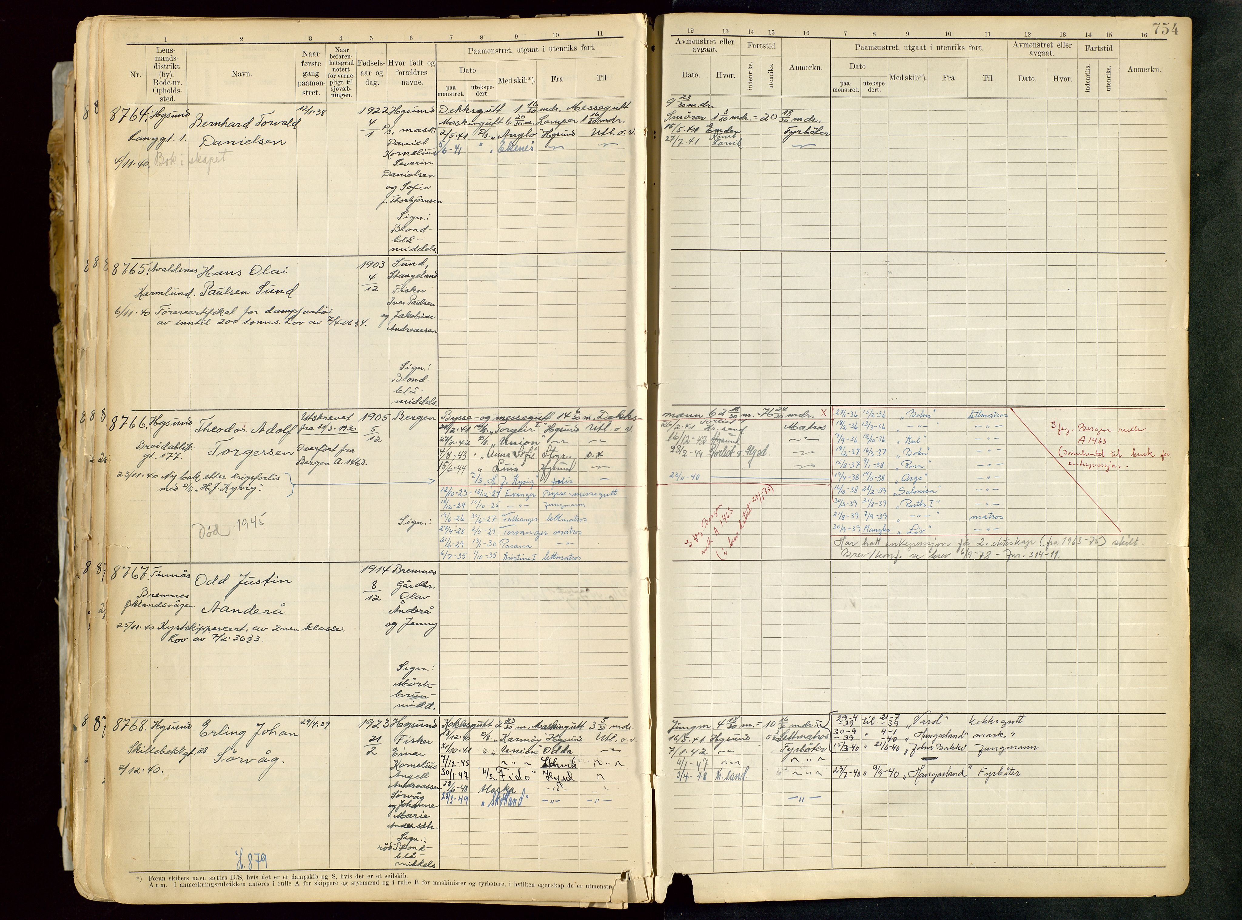 Haugesund sjømannskontor, AV/SAST-A-102007/F/Fb/Fbb/L0013: Sjøfartsrulle A Haugesund kretsnr. 5000-8999, 1868-1948, s. 754