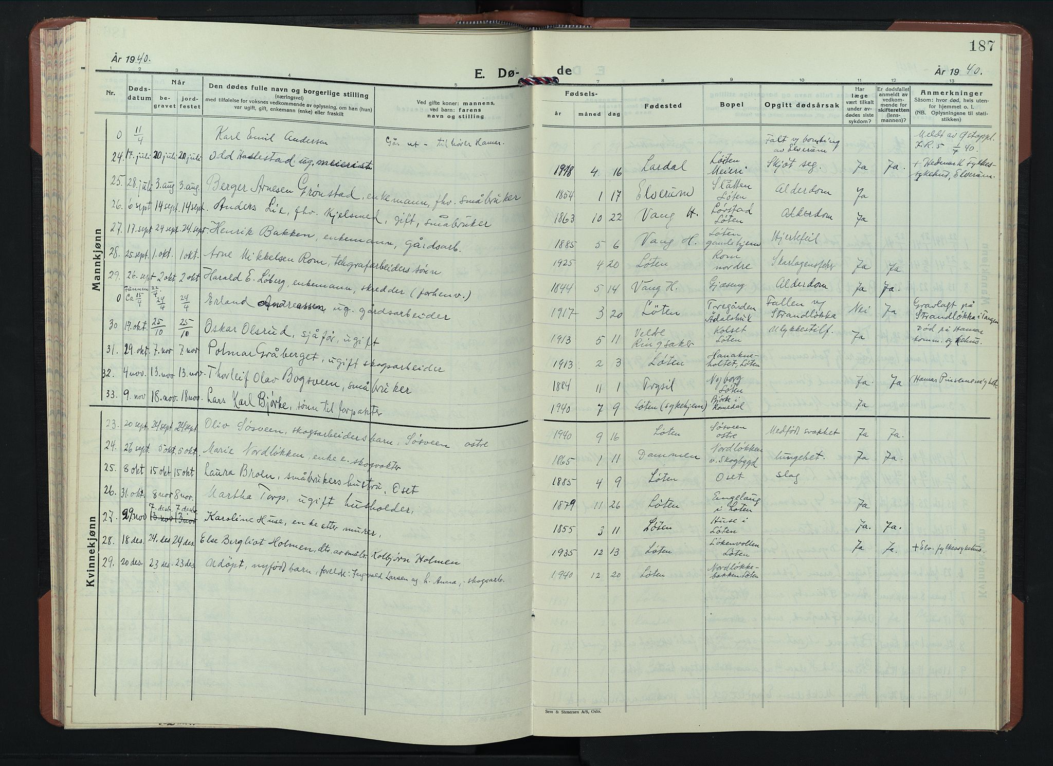 Løten prestekontor, AV/SAH-PREST-022/L/La/L0010: Klokkerbok nr. 10, 1940-1945, s. 187