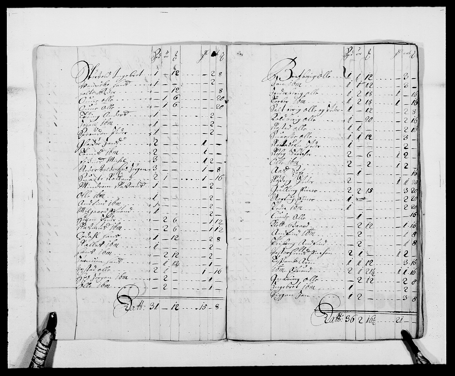 Rentekammeret inntil 1814, Reviderte regnskaper, Fogderegnskap, RA/EA-4092/R63/L4307: Fogderegnskap Inderøy, 1690-1691, s. 380