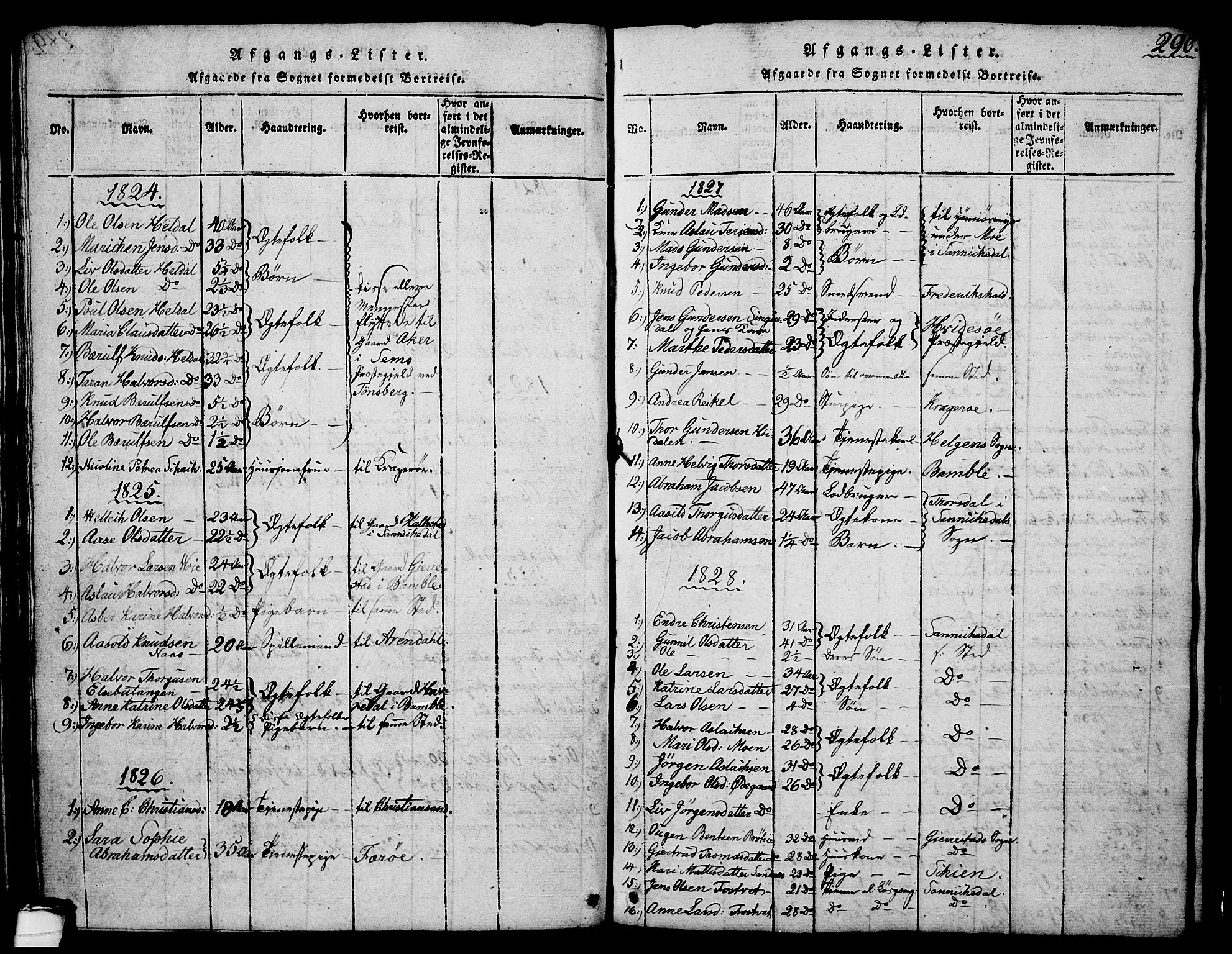 Drangedal kirkebøker, AV/SAKO-A-258/G/Ga/L0001: Klokkerbok nr. I 1 /1, 1814-1856, s. 290