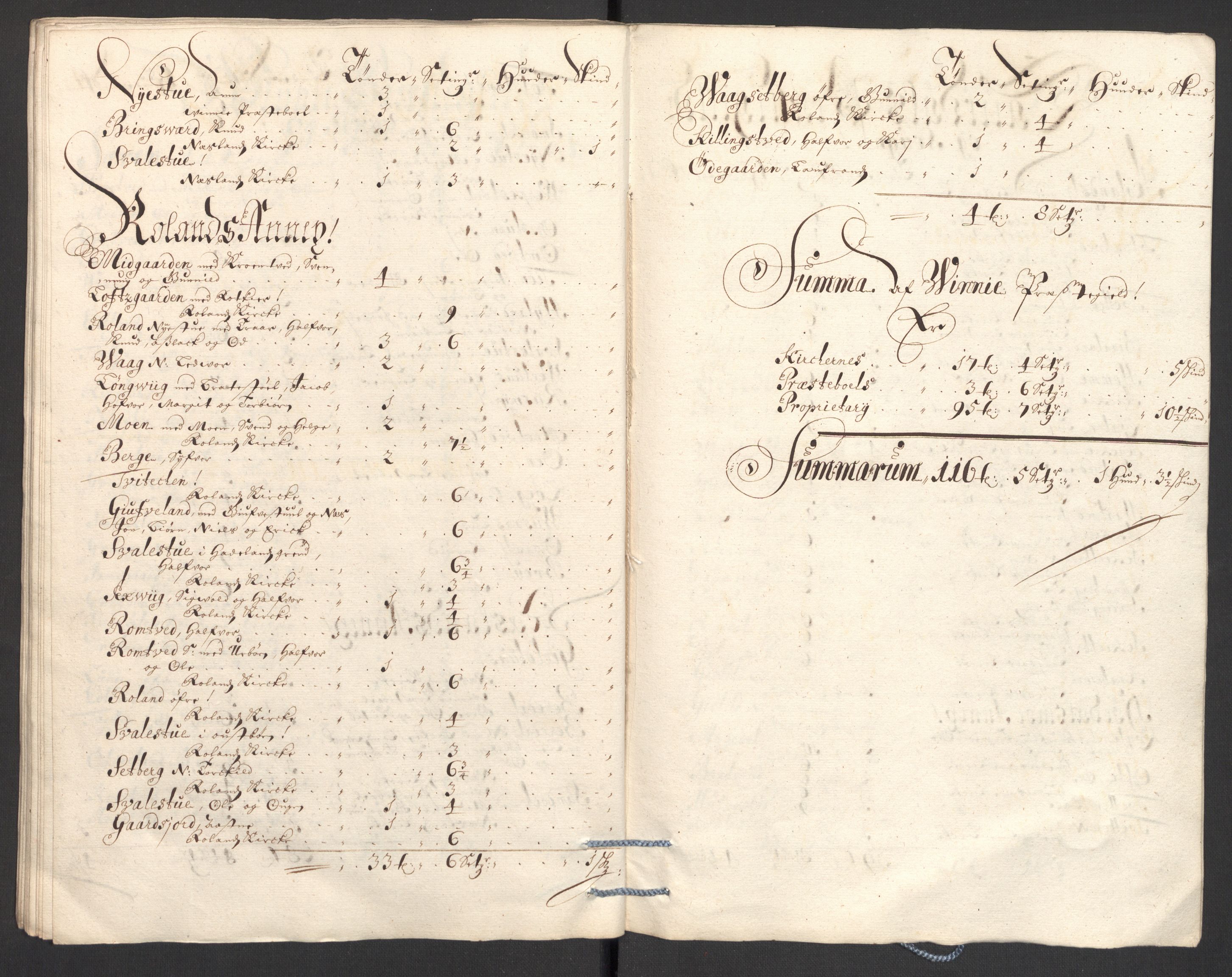 Rentekammeret inntil 1814, Reviderte regnskaper, Fogderegnskap, RA/EA-4092/R36/L2095: Fogderegnskap Øvre og Nedre Telemark og Bamble, 1696, s. 220