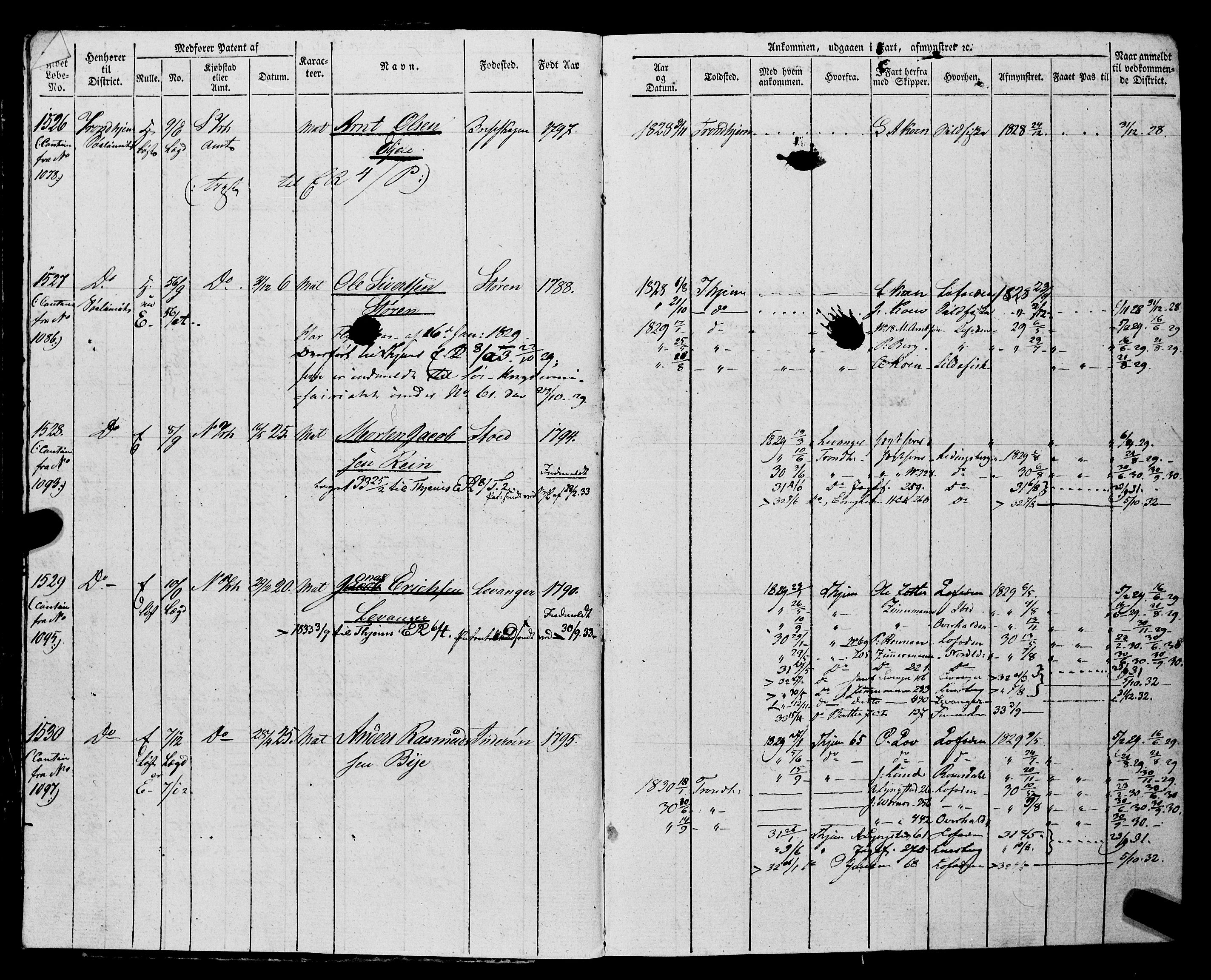 Sjøinnrulleringen - Trondhjemske distrikt, AV/SAT-A-5121/01/L0027/0001: -- / Annotationsruller for Trondhjem sjøinnrullings-distrikt, 1823-1850