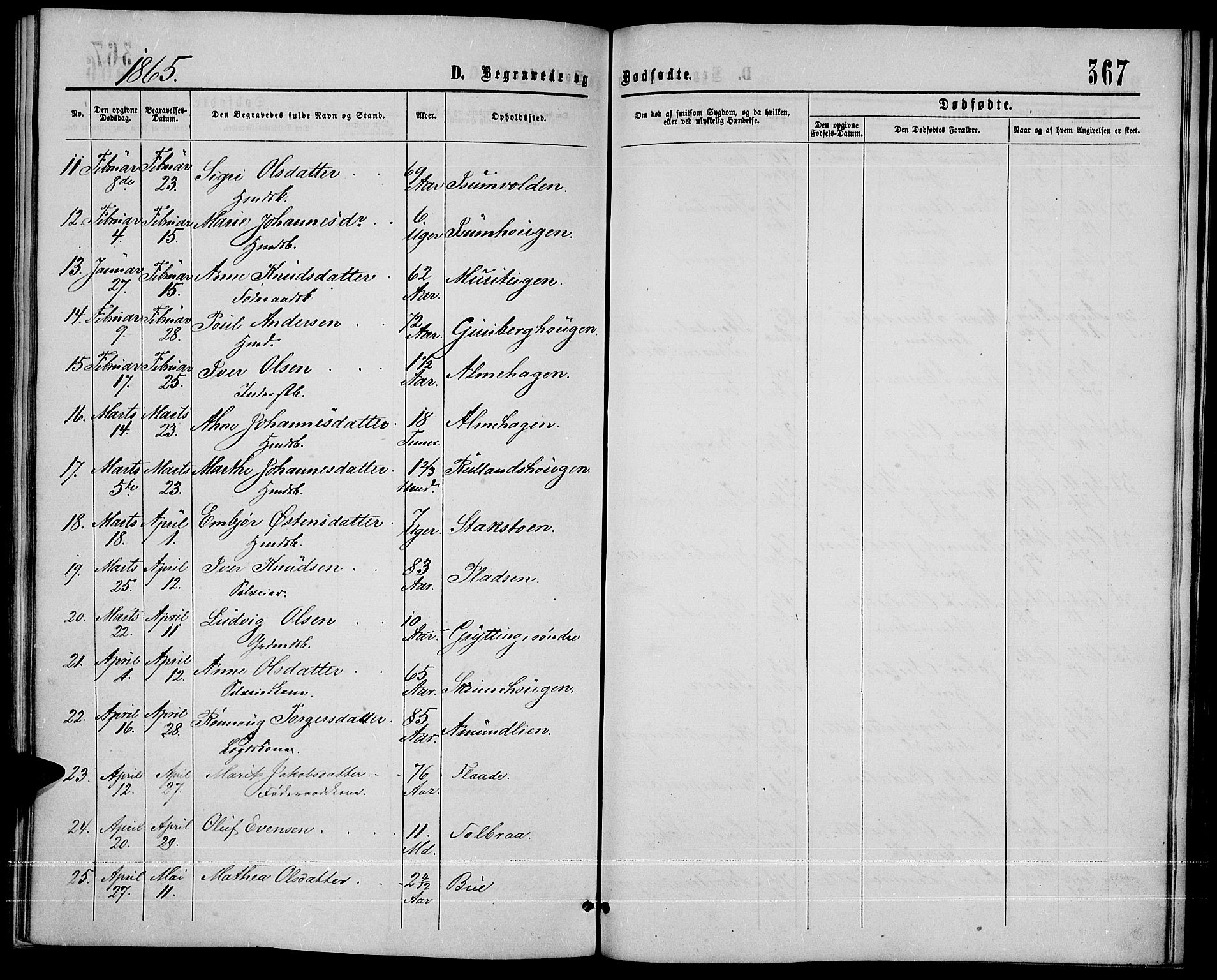 Sør-Fron prestekontor, AV/SAH-PREST-010/H/Ha/Hab/L0002: Klokkerbok nr. 2, 1864-1883, s. 367