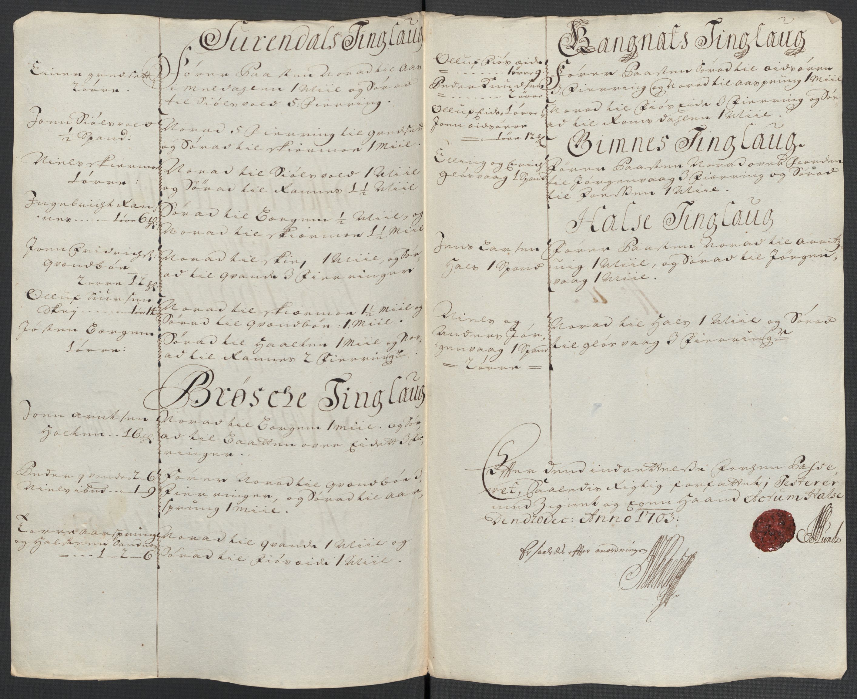 Rentekammeret inntil 1814, Reviderte regnskaper, Fogderegnskap, RA/EA-4092/R56/L3740: Fogderegnskap Nordmøre, 1703-1704, s. 142