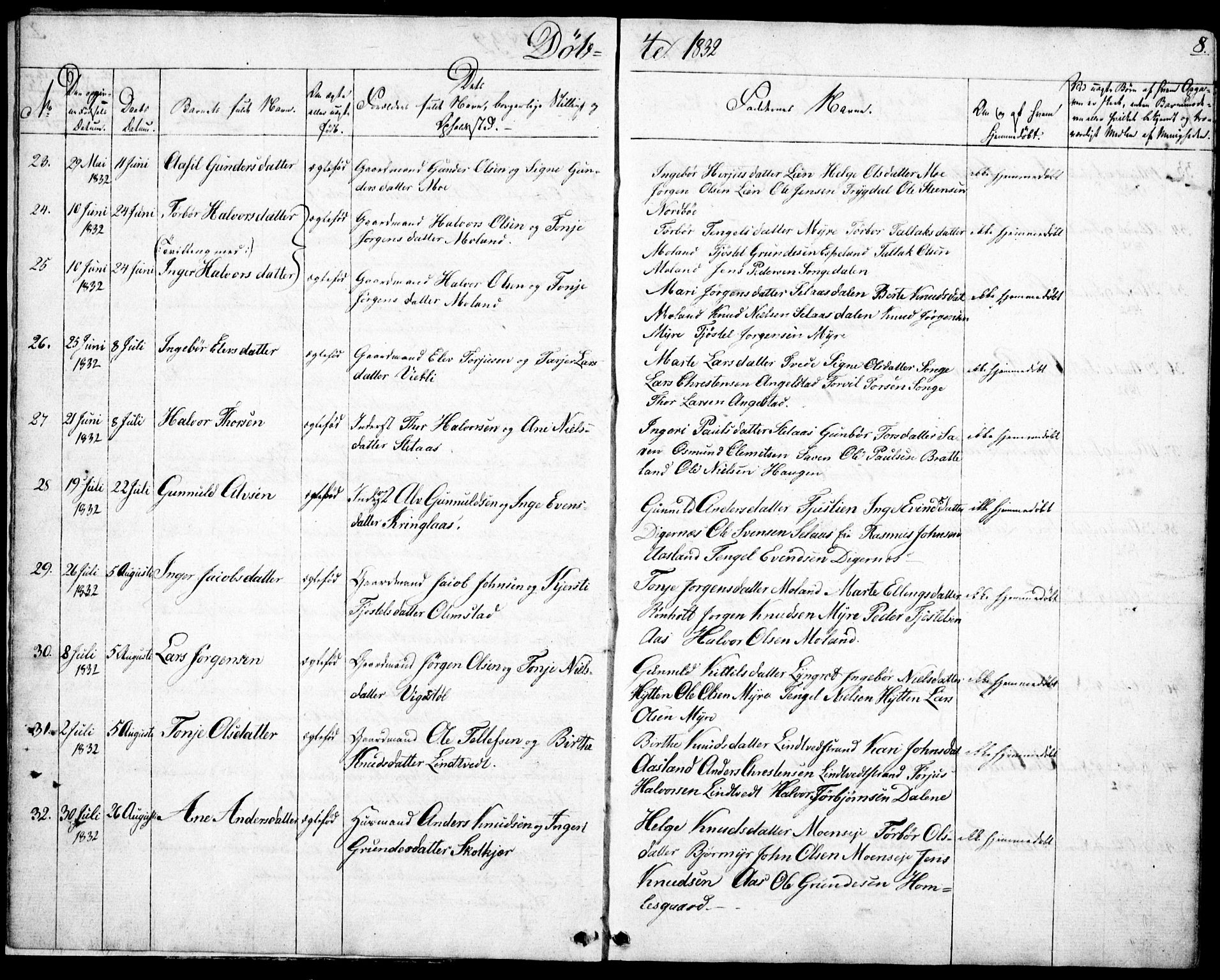 Gjerstad sokneprestkontor, AV/SAK-1111-0014/F/Fb/Fbb/L0002: Klokkerbok nr. B 2, 1831-1862, s. 8