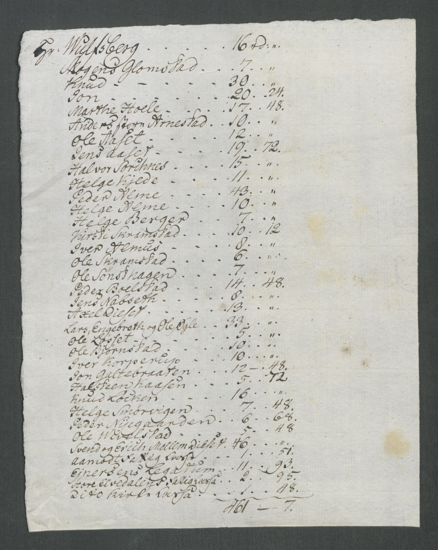 Rentekammeret inntil 1814, Reviderte regnskaper, Mindre regnskaper, AV/RA-EA-4068/Rf/Rfe/L0059: Ytre og Indre Sogn fogderi, Østerdalen fogderi, 1789, s. 143