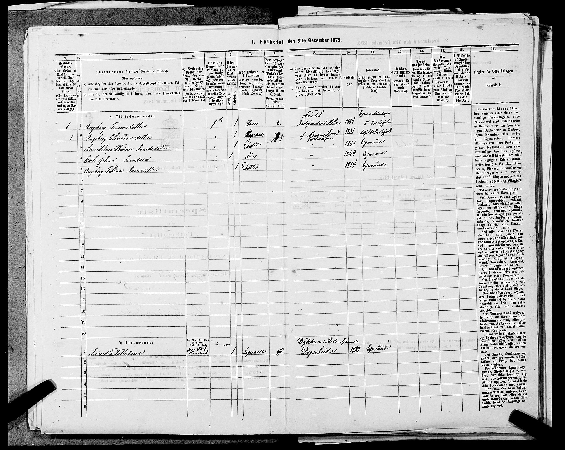 SAST, Folketelling 1875 for 1101B Eigersund prestegjeld, Egersund ladested, 1875, s. 441