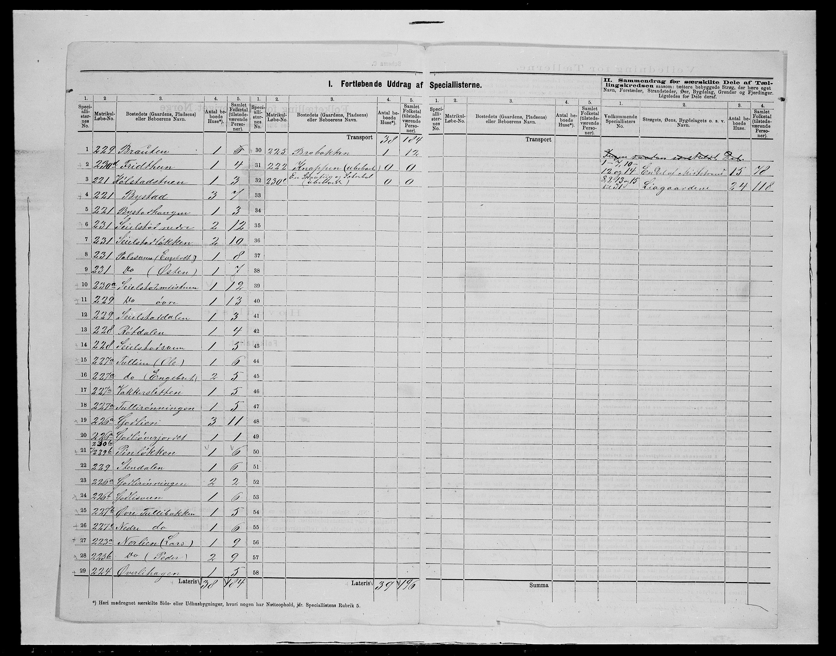 SAH, Folketelling 1875 for 0520P Ringebu prestegjeld, 1875, s. 37