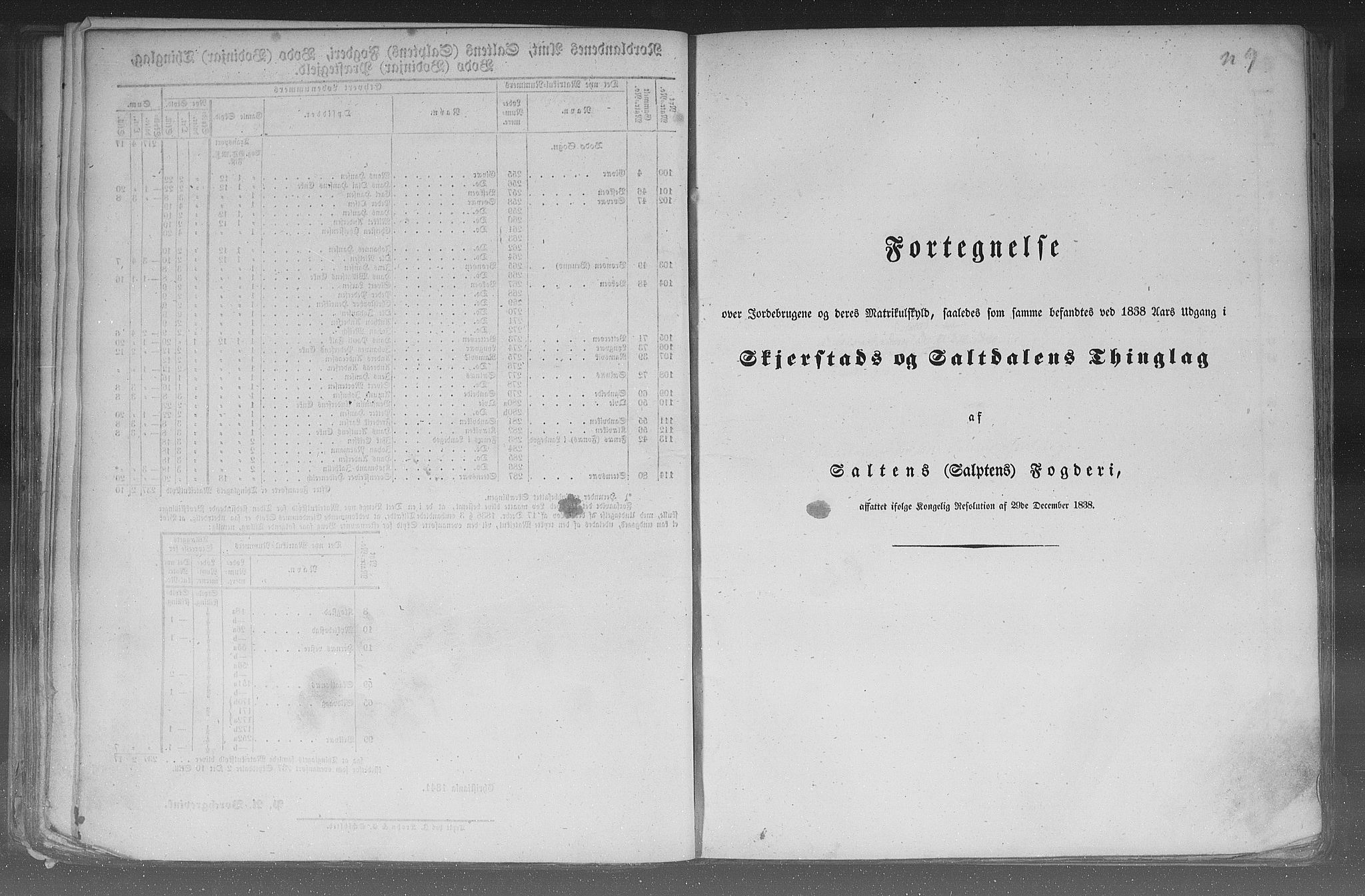 Rygh, RA/PA-0034/F/Fb/L0015/0002: Matrikkelen for 1838 / Matrikkelen for 1838 - Nordlands amt (Nordland fylke), 1838