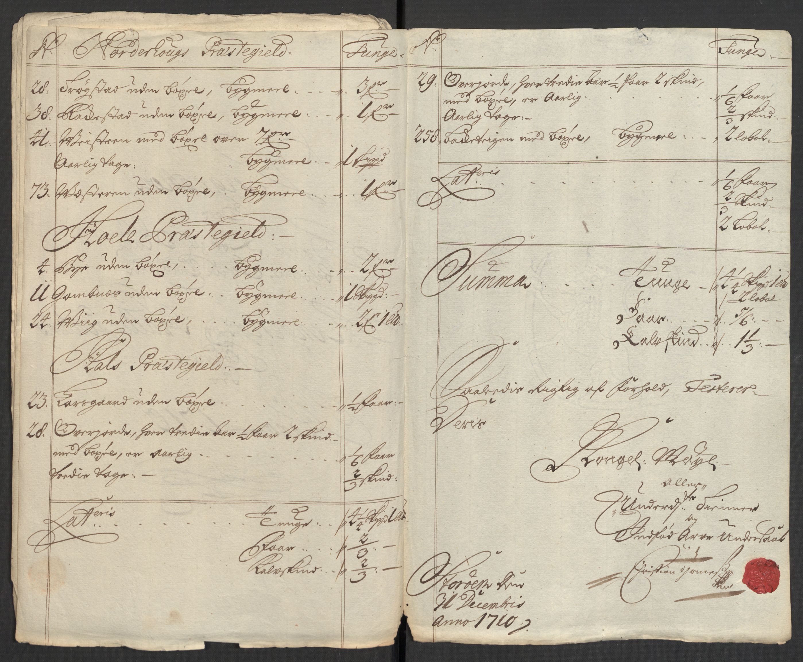 Rentekammeret inntil 1814, Reviderte regnskaper, Fogderegnskap, RA/EA-4092/R23/L1468: Fogderegnskap Ringerike og Hallingdal, 1709-1710, s. 255