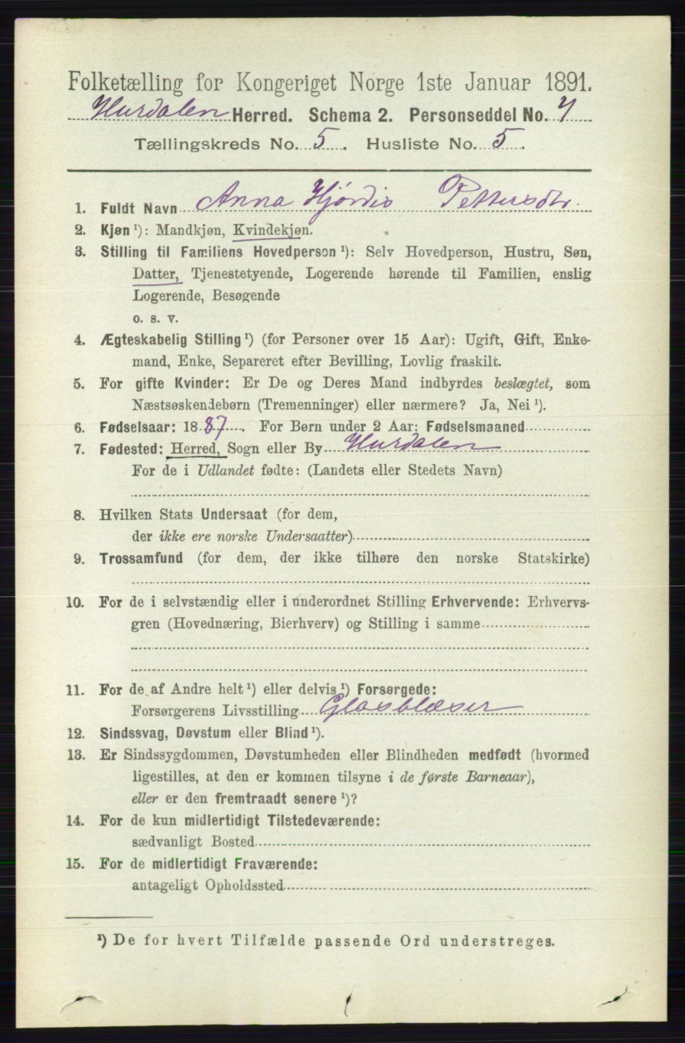 RA, Folketelling 1891 for 0239 Hurdal herred, 1891, s. 2070