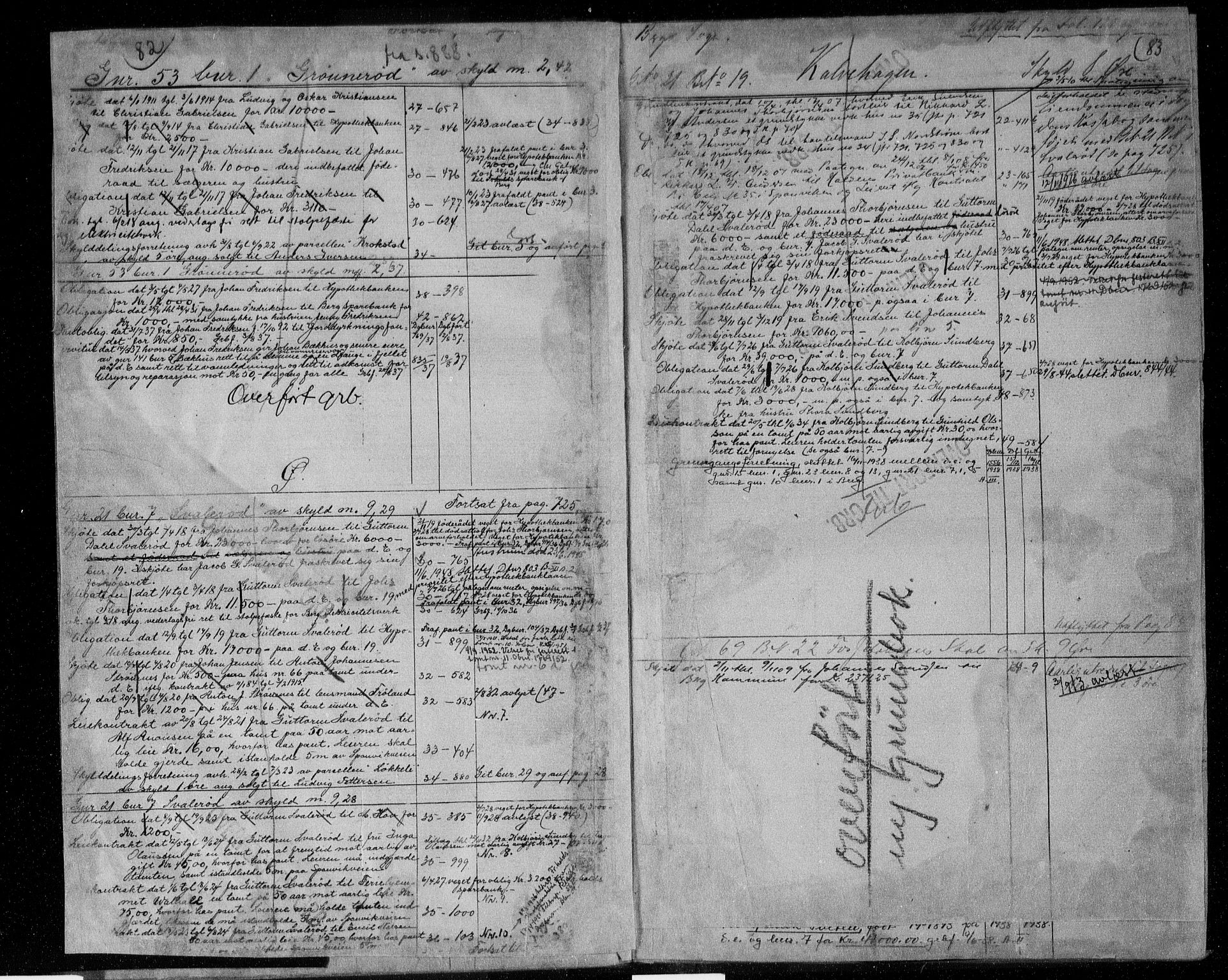 Idd og Marker sorenskriveri, AV/SAO-A-10283/G/Ga/Gac/L0004a: Panteregister nr. II 4a, 1848-1953, s. 82-83